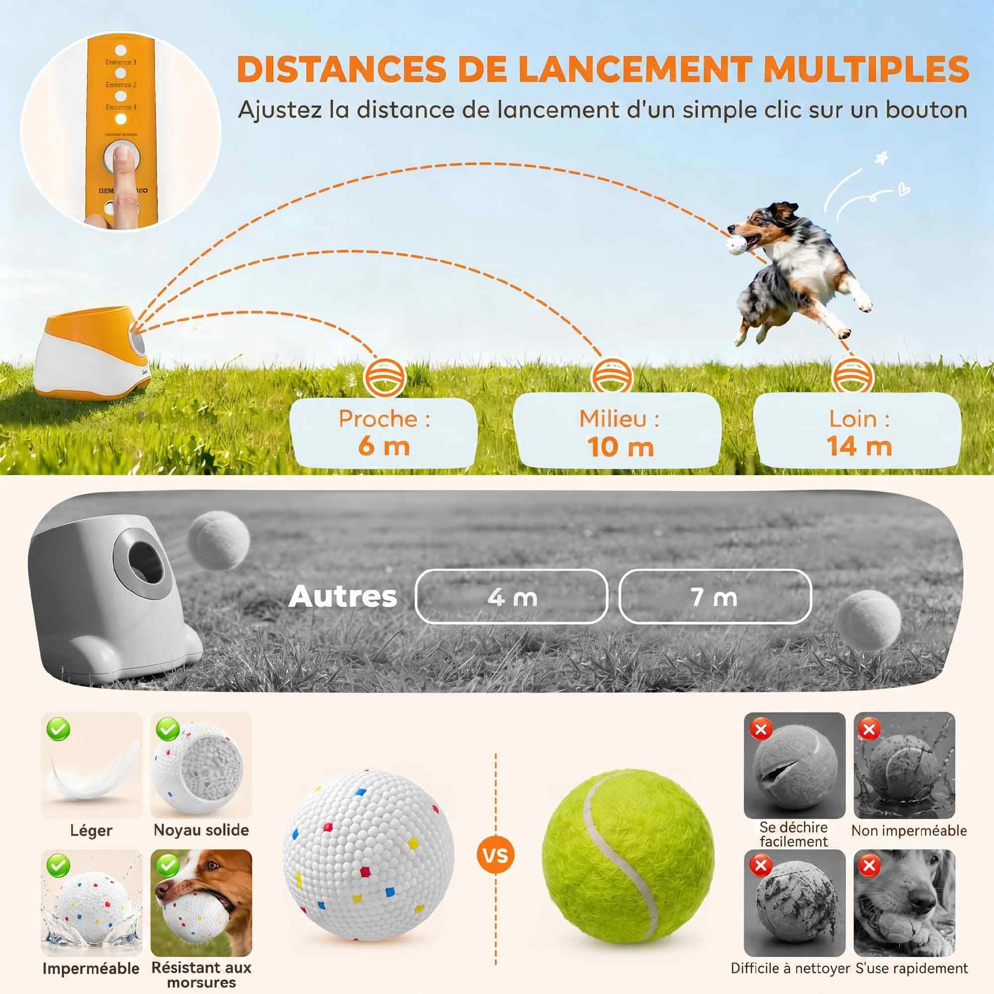 PawHut Lanceur Automatique de Balles Chiens Moyens 3 Distances Orange