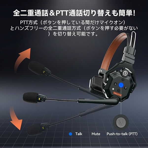 【In-Earバージョン】Hollyland Solidcom C1 Pro Solidcom C1 Pro In-Earバージョン 2S イヤホン使用可能 ワイヤレスインカム 2台セット 首掛け対応 全二重 ワイヤレスインターホン ヘッドセットシステム ENCノイズ キャンセリング PTT搭載 ミュート機能付き 2人用 多人撮影用 業務用(2セット) - 2