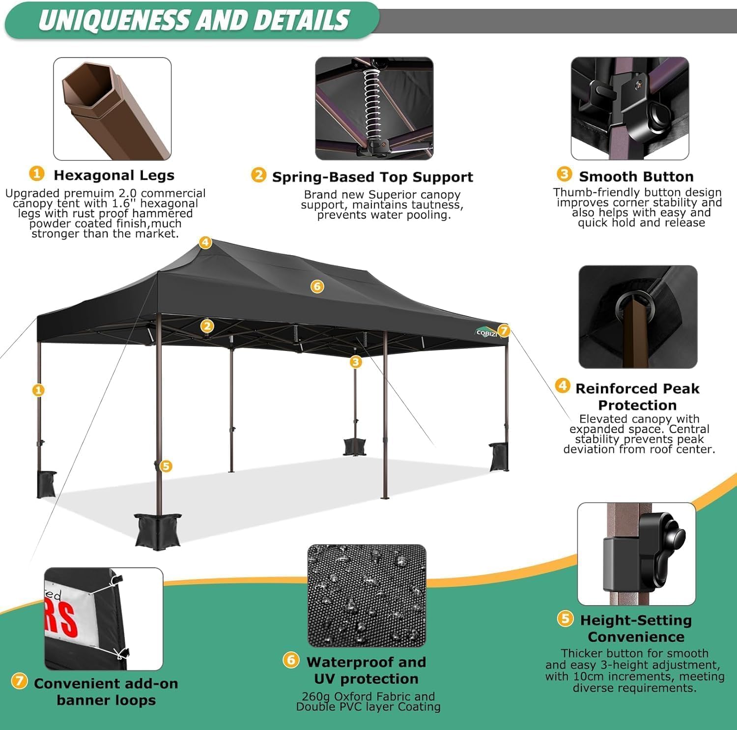 COBIZI 10x20 Pop Up Canopy Heavy Duty with 6 Removable Sidewalls, Commercial Heavy Duty Pop Up Tent for Parties All Weather Waterproof and UV 50+ Wedding Tent with Roller Bag(Frame Upgraded)