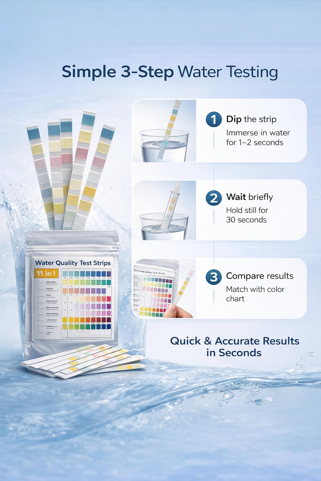 Bandelettes Test Aquarium 11 en 1, Test d’Eau Aquarium avec Tube Plastique et Thermomètre, Test Ammoniac Nitrite Nitrate pH GH KH Chlore Cuivre Phosphate Fer