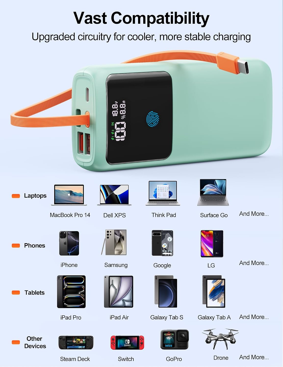 Portable Charger, 24000mAh 65W Fast Charging Power Bank with Built-in Cable, USB C Battery Pack with LED Display, TSA-Approved Laptop Charger Bank for Macbook/Notebook/iPad/Phone/Samsung Green