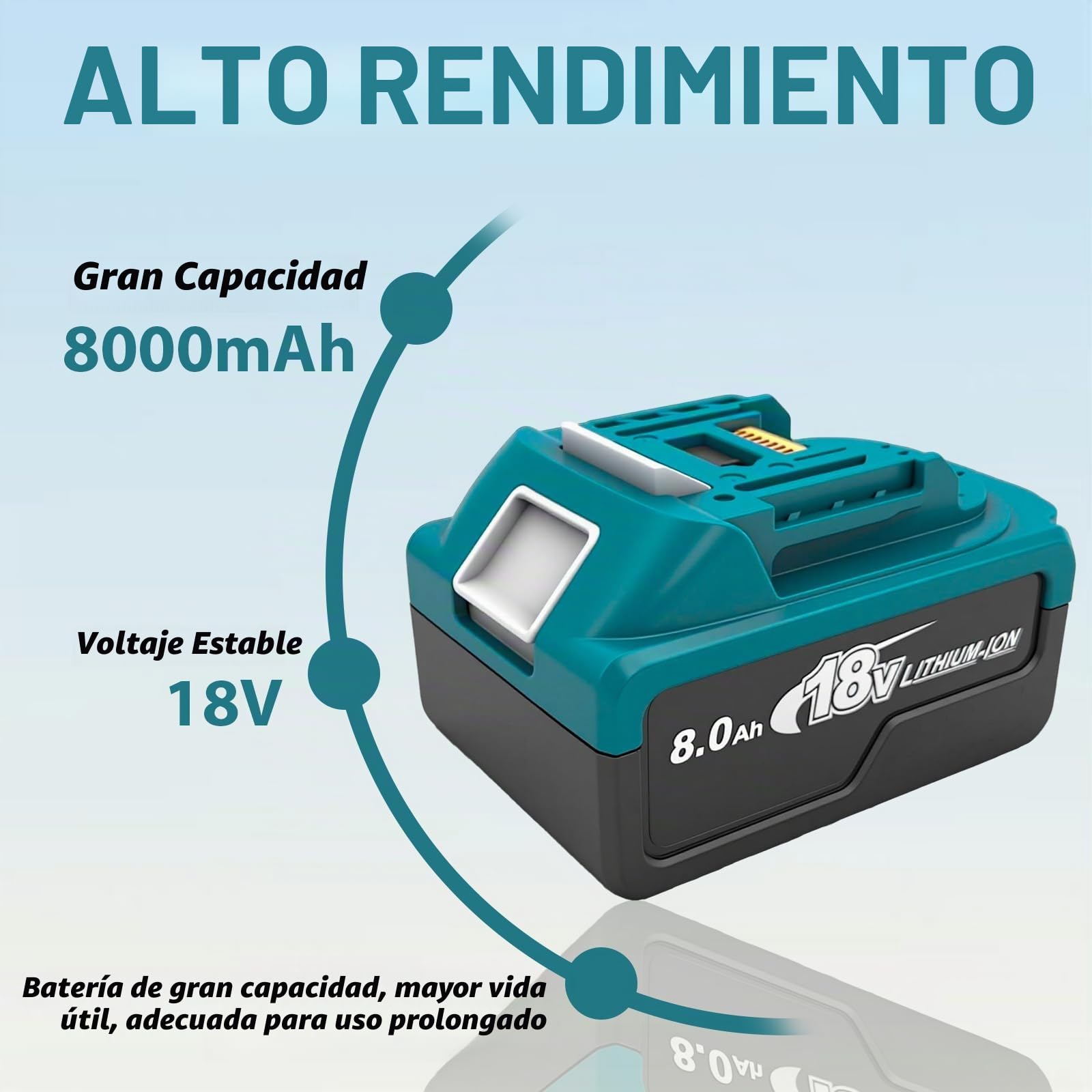 Batería de iones de litio de 8000 mAh 18 V con salida tipo C, batería de repuesto de alta capacidad para herramientas eléctricas inalámbricas de 18 V, indicador de carga LED y protección múltiple