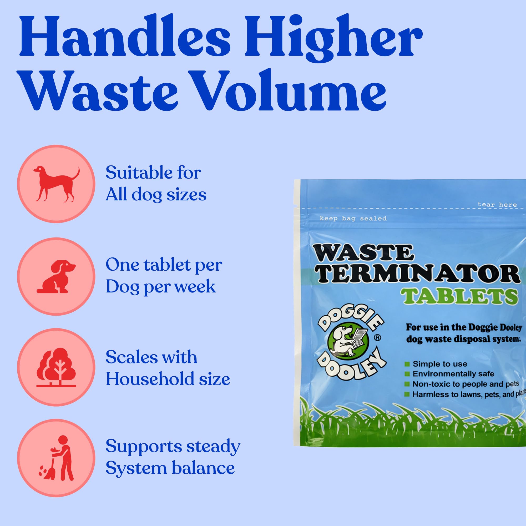 Doggie Dooley Dog Waste Terminator Tablets 100 Tabs 25 Month Supply