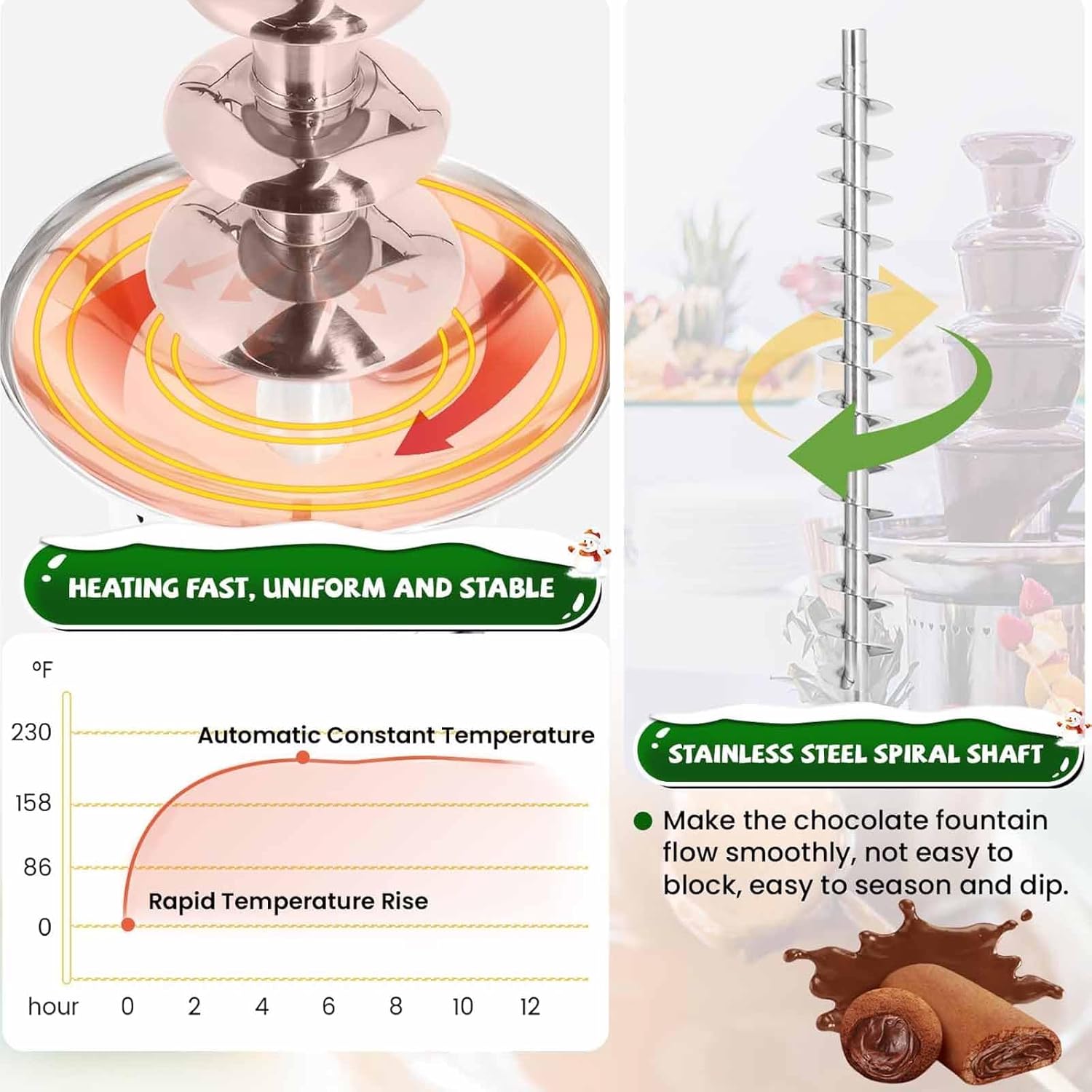 Commercial Chocolate Fountain, 4 Layers Chocolate Fondue, Energy-Saving Heating, Adjustable Temperature Control, for Sweets Liqueurs - Soaked Strawberries, Horns, Vegetables