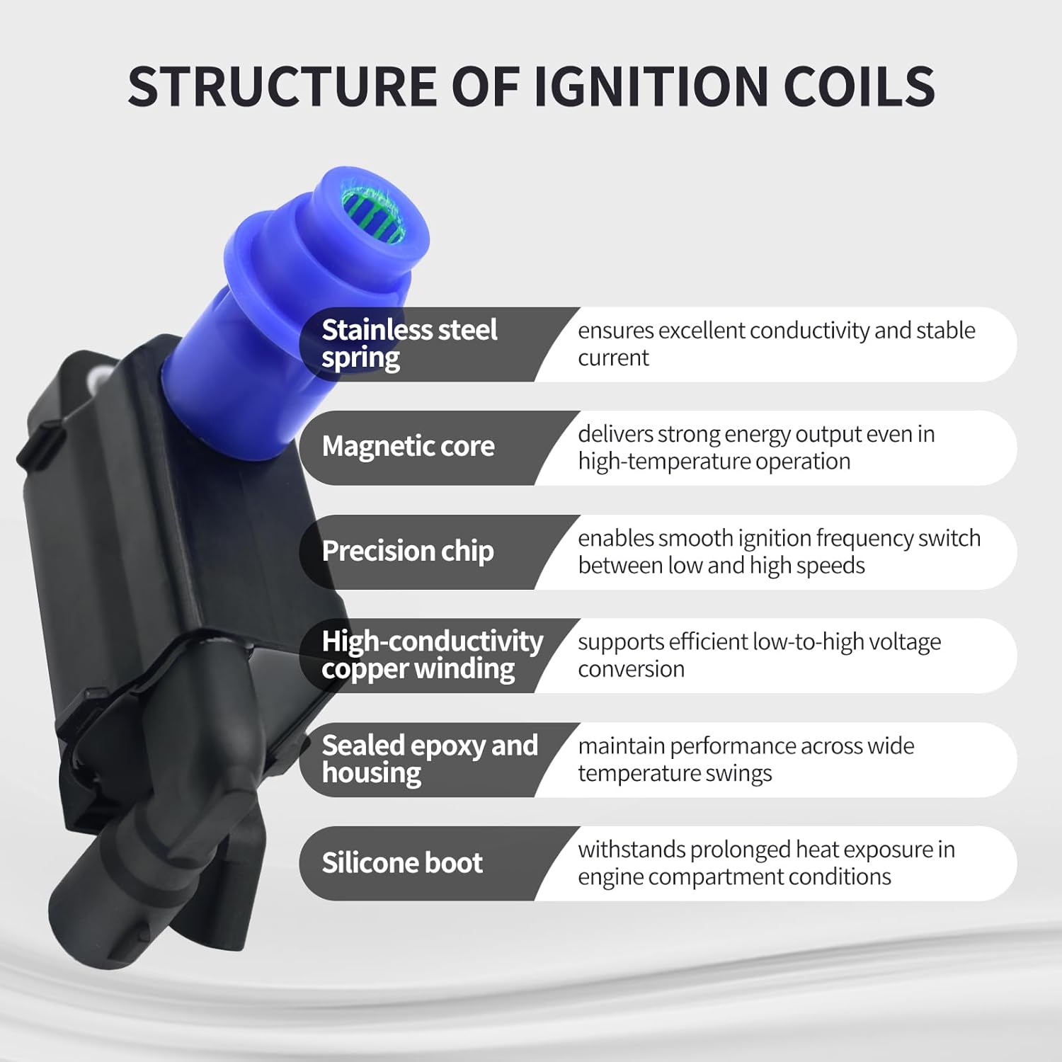 Ignition Coil Pack Fits for Toyota Supra 1998, for Lexus 1998-2005 GS300, 2001-2005 IS300, 1998-2000 SC300 L6 3.0L Replace UF228 610-58528 3PCS