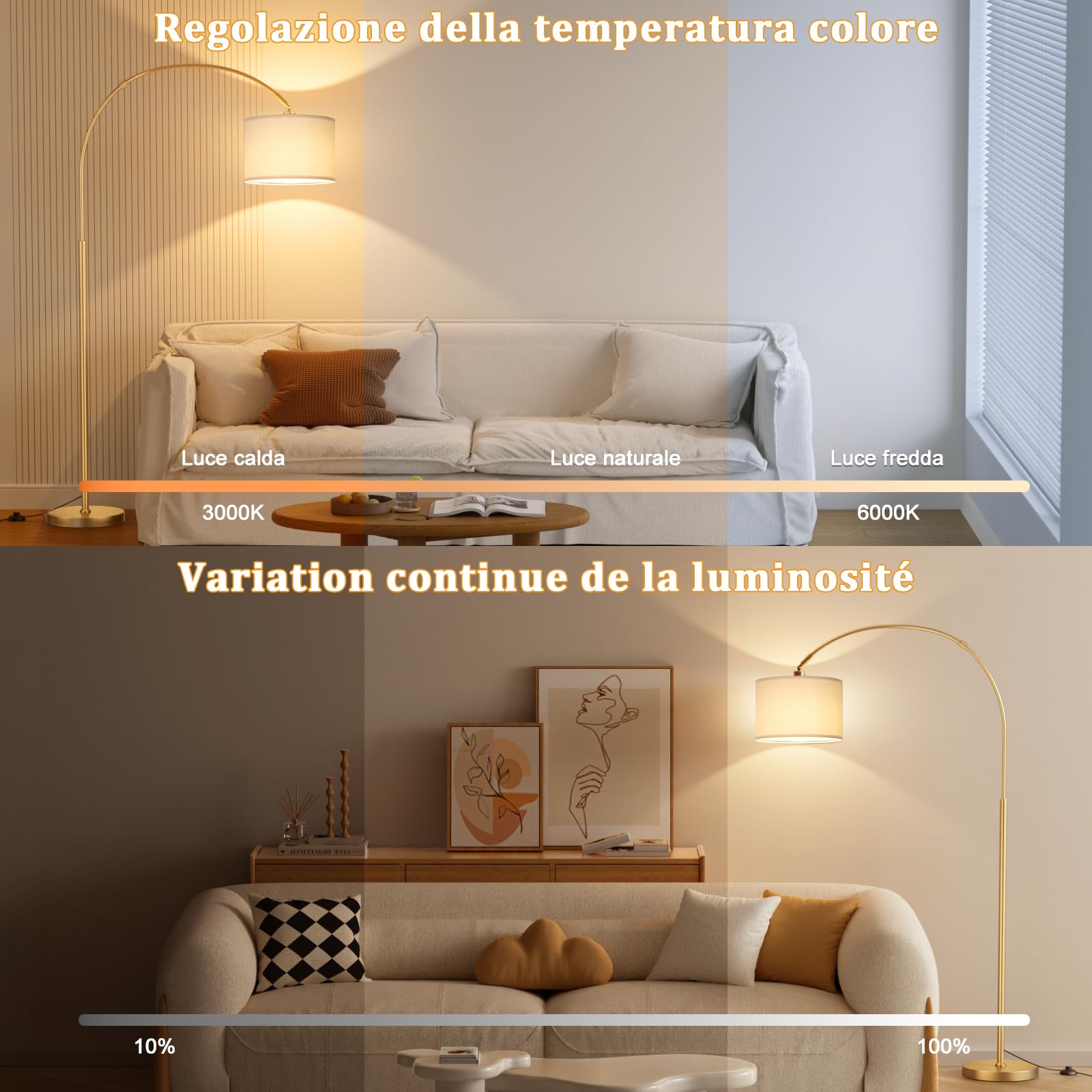 Lampadaire sur Pied Salon, LED E27 Lampe a Pied avec Télécommande, Lampadaire Arc Vintage, 3000K-6000K Intensité Variable pour Salon Chambre Bureau, Abat-jour Beige et Socle Doré, 180cm