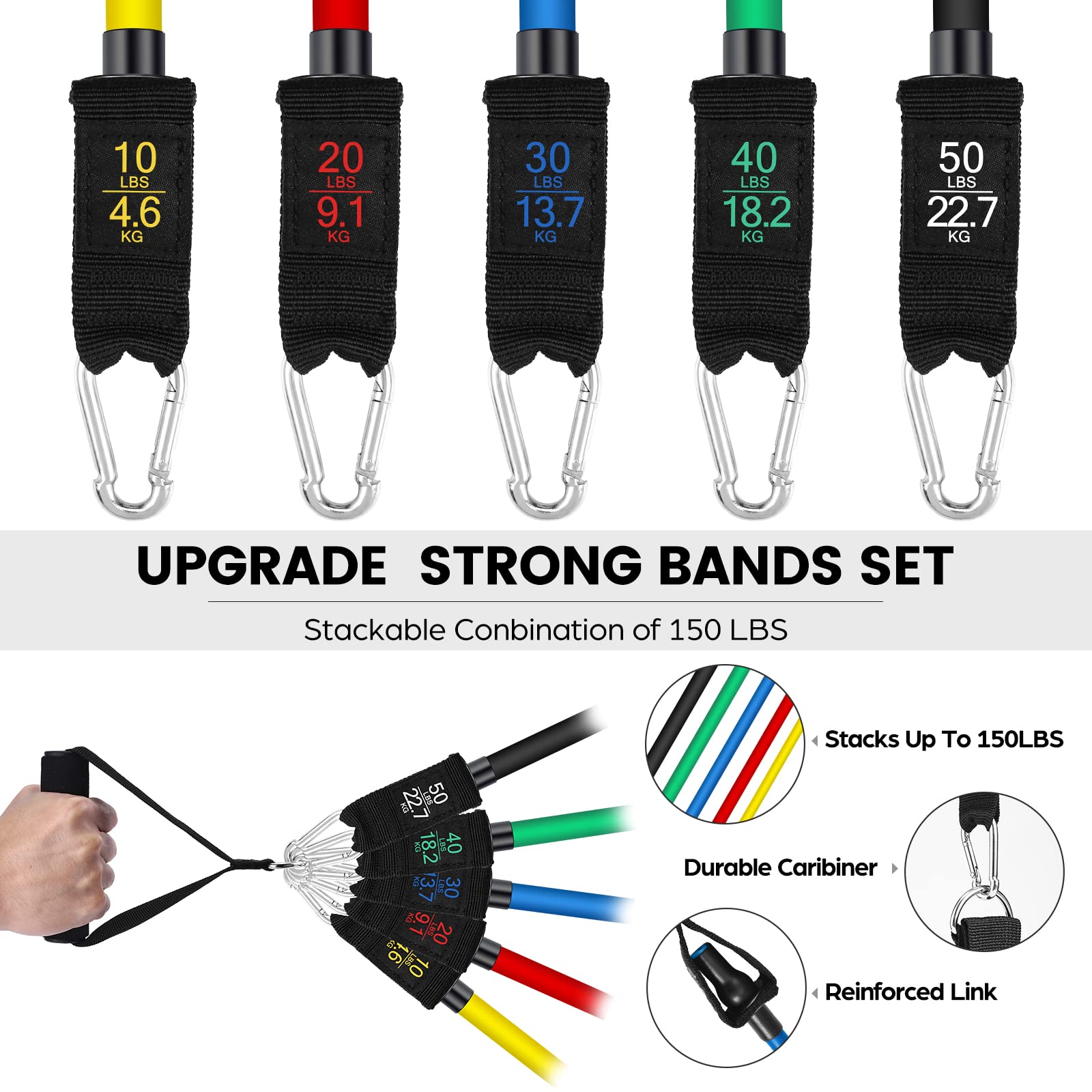 Odoland Set Elastici Fitness con 5 Fasce di Resistenza, Bande Elastiche, Maniglie, Cinghie per Caviglia, Ancoraggio da Porta, Kit Allenamento per Fitness Yoga Pilates