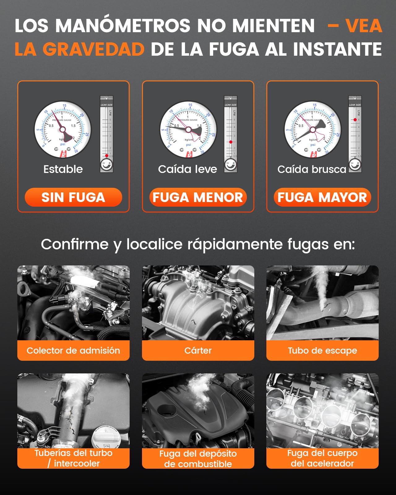 ANCEL S3000PRO Probador de Fugas de Coche con Bomba de Aire Incorporada y Manómetro, Detector De Prueba De Fugas del Sistema De Combustible Coche 12V, Maquina Prueba Fugas Humo para Vehiculos