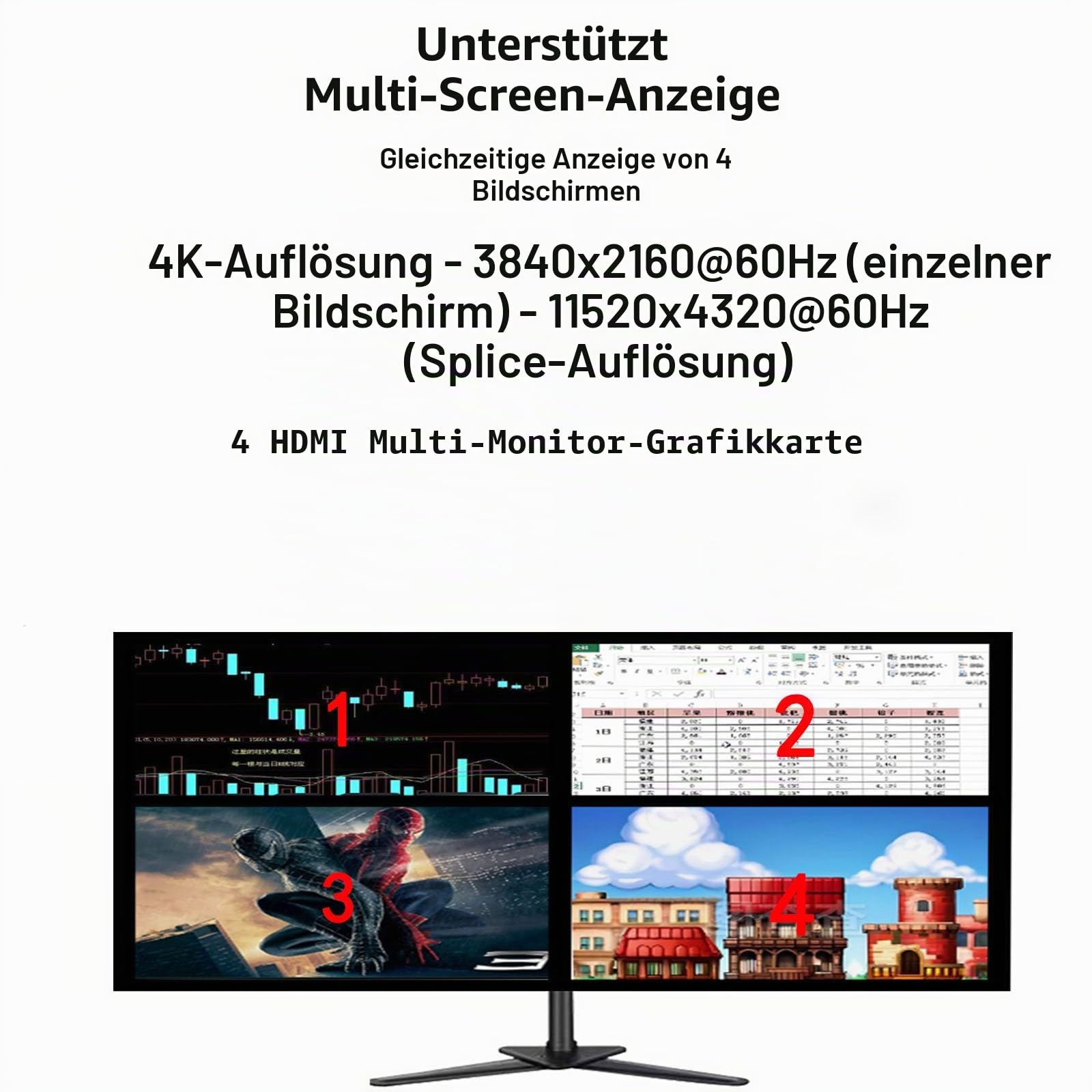 GeForce GTX 750 Grafikkarte Low Profile 4GB GPU PC 4 Monitor HDMI Port GDDR5 128 Bit DirectX 12 PCI Express X16 3.0 Mehr Monitor Unterstützung Grafikkarte (GTX750 4G 4HDMI)