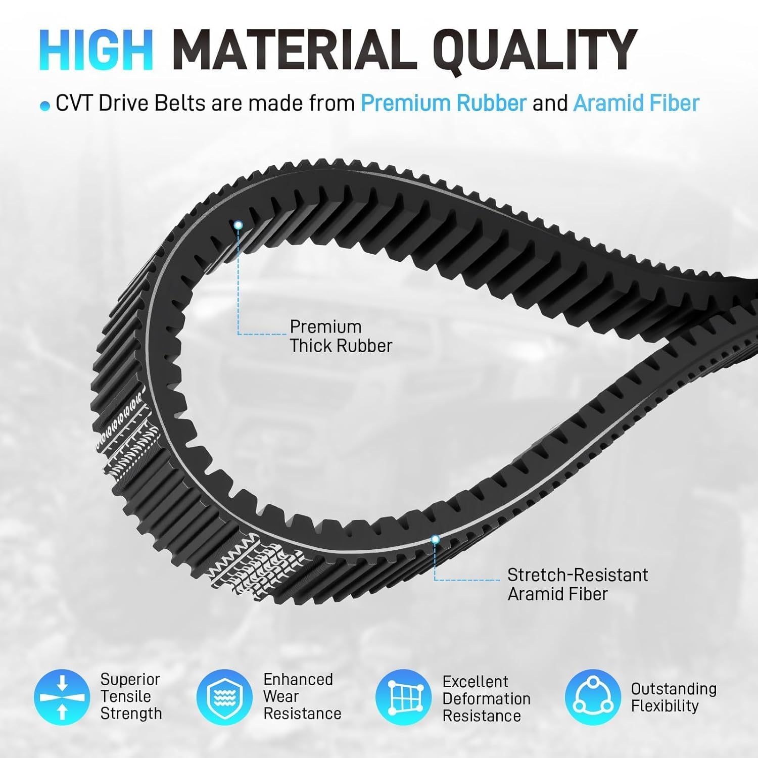 CVT Drive Belt Compatible with Polaris Ranger 500 2017-2022, Ranger 570 2014-2025, ETX 2015-2016, Crew 570 2014-2025, ACE 500 570 2016-2017, M1400 2015-2016, Sportsman ACE 570 2015 Replace# 3211169