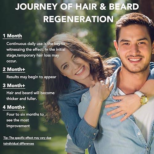 Miniatura 8 de Minoxidil para hombres y mujeres, aerosol para el crecimiento del cabello, 5% de aceite de crecimiento de barba de minoxidil, suero avanzado para el