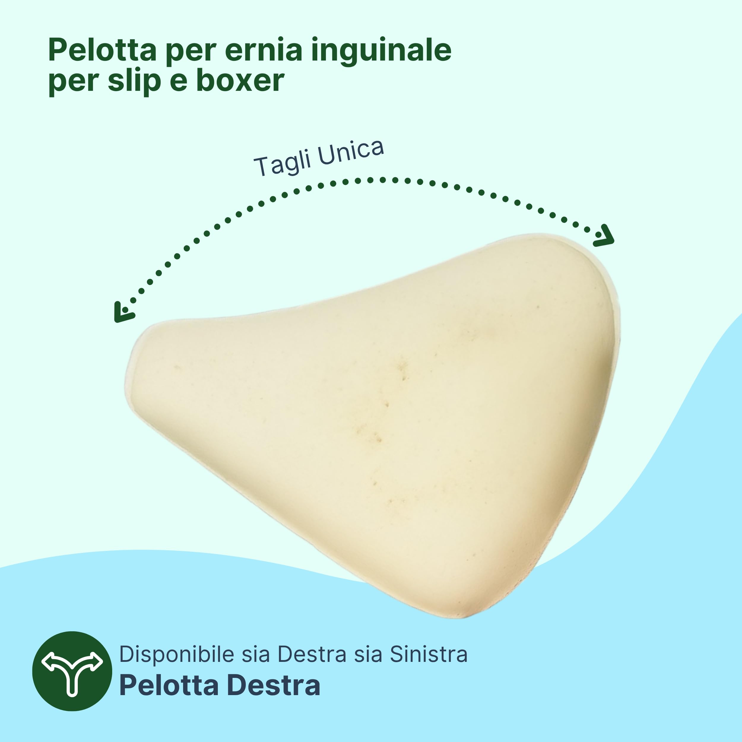 REMEDIA ONE – Pelotta Ernia Inguinale Destra, Cuscinetto di Compressione per Slip Ernia Inguinale Uomo e Boxer Contenitivi – Destra
