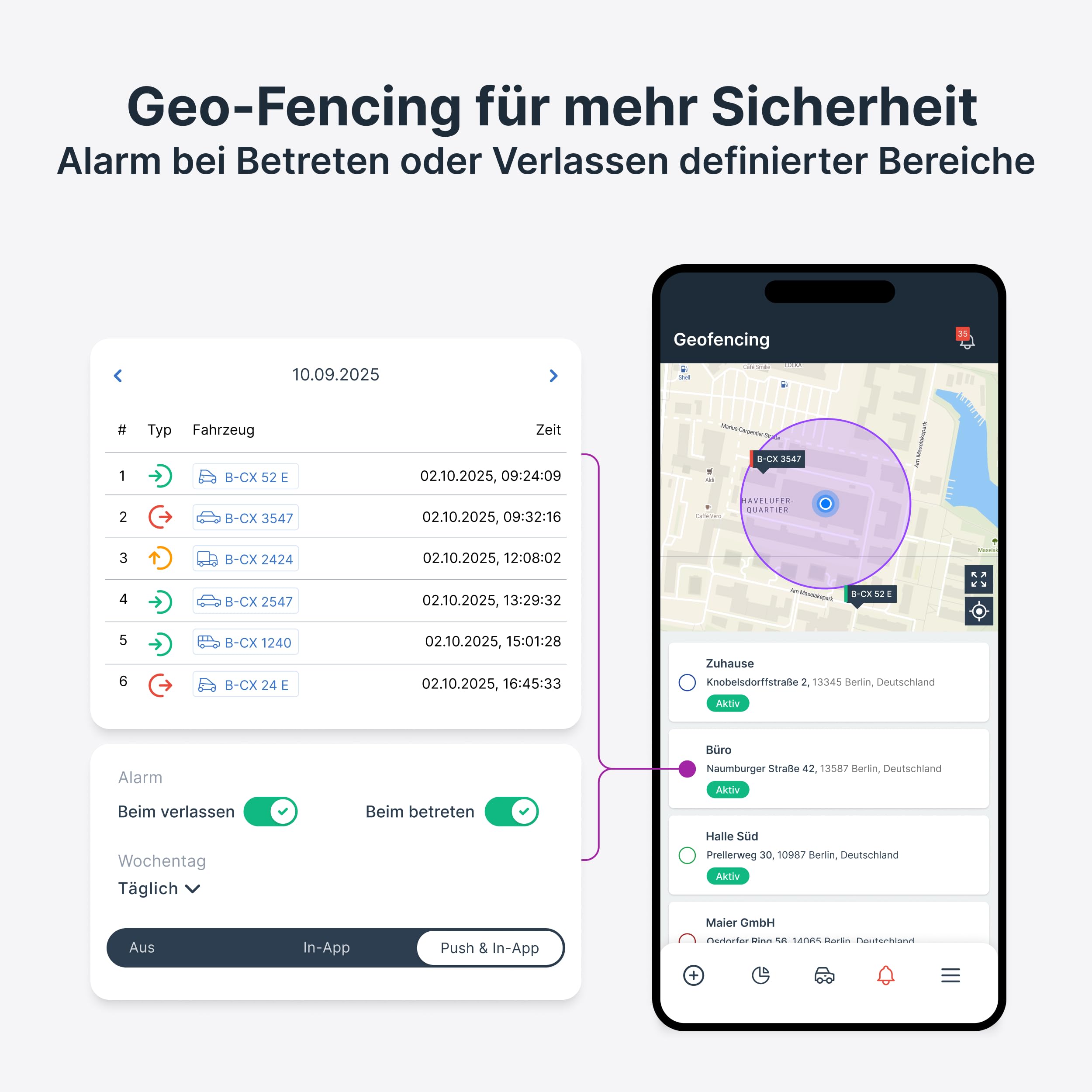 Localizzatore GPS 4G per auto, 1 anno senza ABO, localizzazione live OBD2, app e SIM | Nessun costo mensile, nessun contratto. Collegare e partire. Molti allarmi. Per auto, camion, furgoni e camper, UE/Svizzera