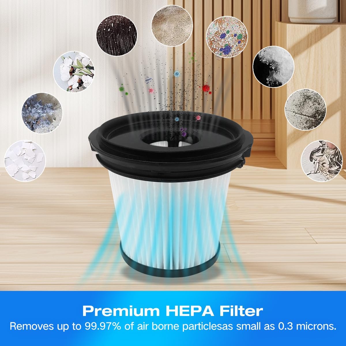 Vacuun Accessories For Shark IW3511/IW1111 Detect Pro Cordless Cleaner,1 HEPA filters, 1 Base Pre-Filter Kit, 4 Base Foam Filter, 2 Odor-Cartridge and 2 Inside HEPA filters.