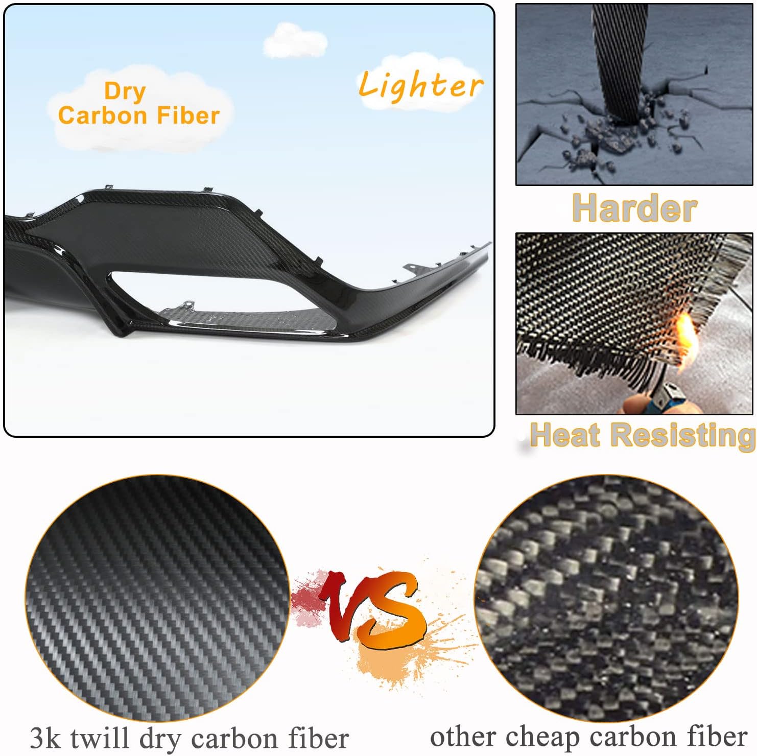 Dry Carbon Fiber Rear Diffuser for BMW 8 Series G14 G15 2018-2022 M850i xDrive M-Sport 2Door Customized Rear Lower Bumper Lip Spoiler Body Kit Factory Outlet
