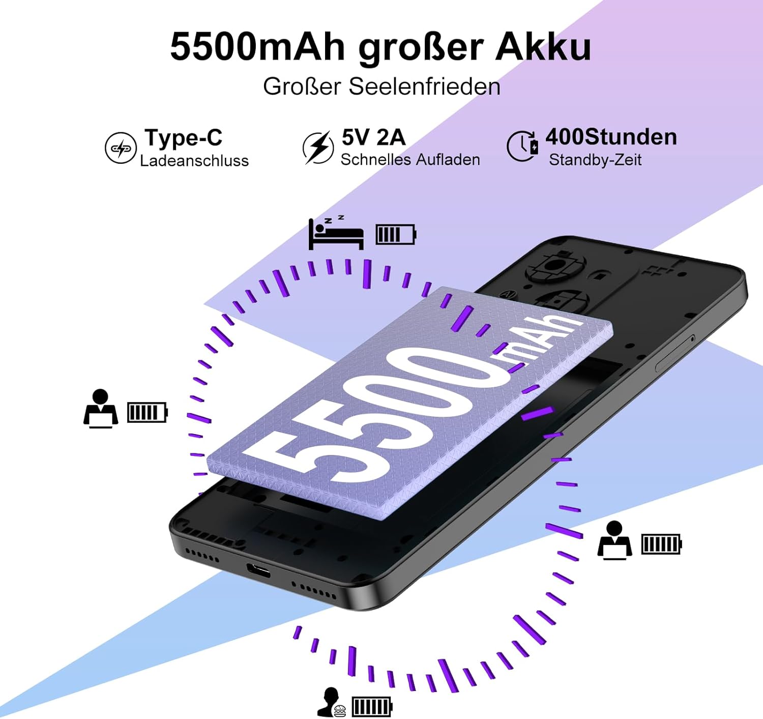 Diagram illustrating the 5500mAh battery and its fast charging capabilities via a Type-C port, with an estimated 400 hours of standby time.
