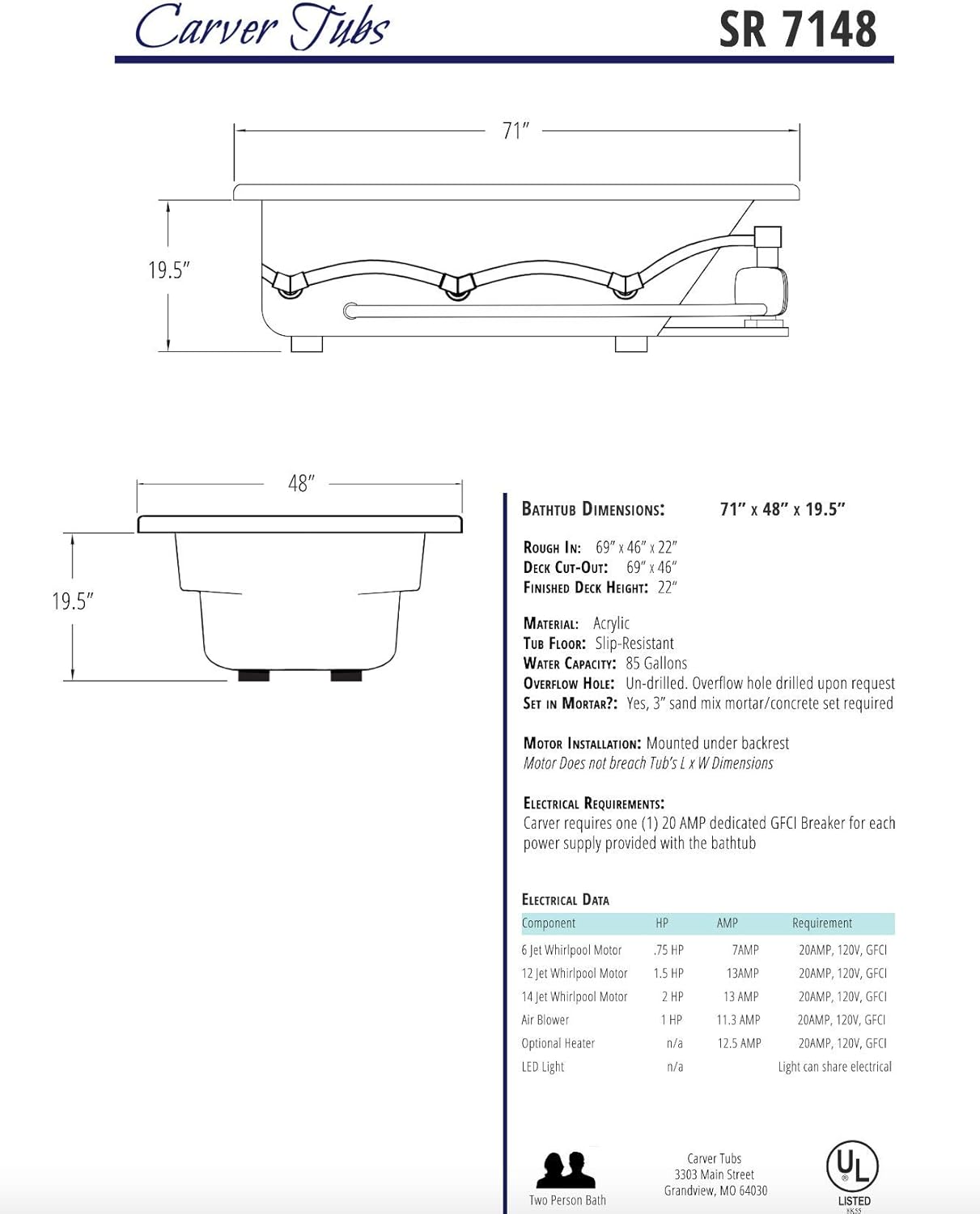 שרטוט טכני המציג את הצד view dimensions of the SR7148 bathtub, including height and motor placement.
