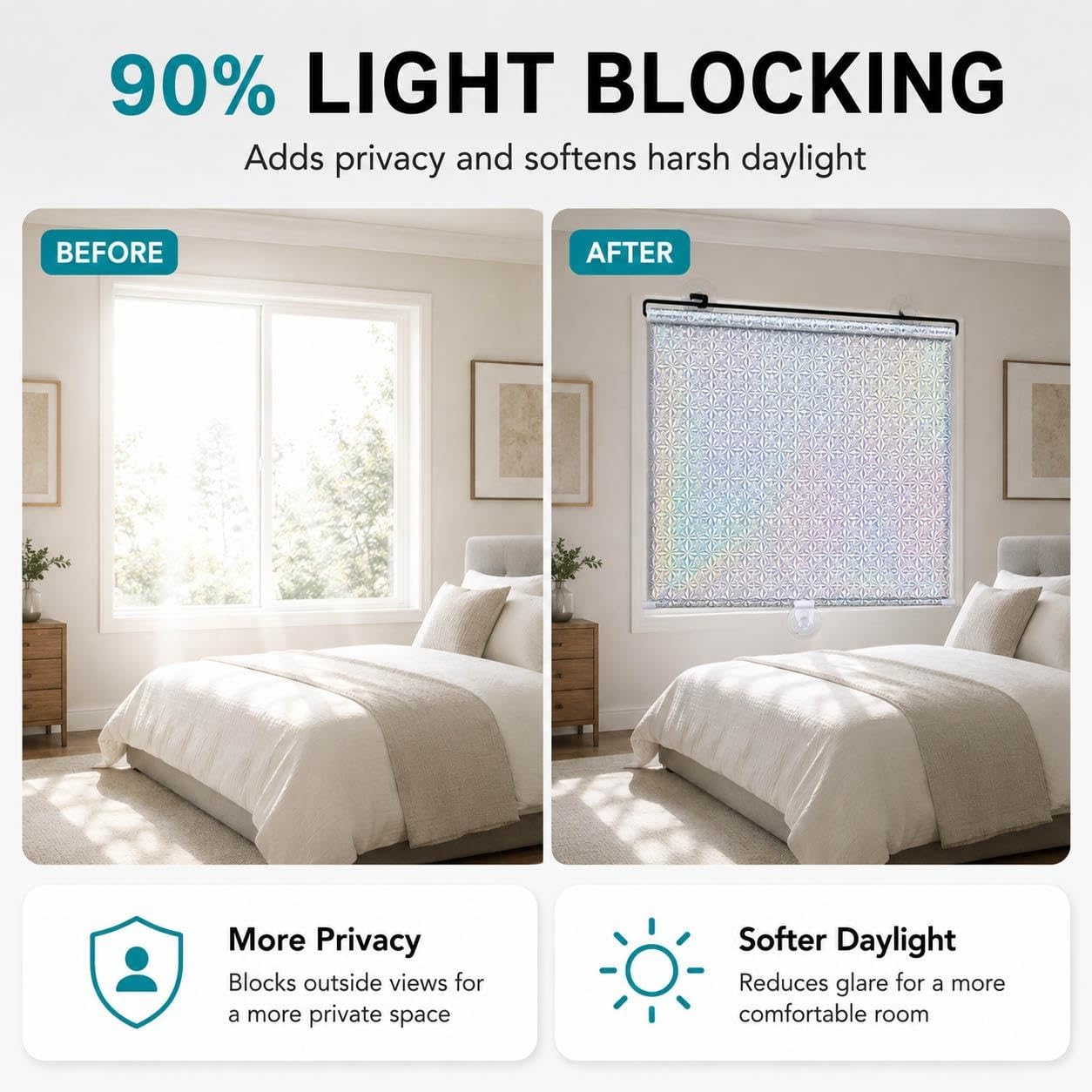 Rullo Oscurante per Finestre con Ventose, 90% Blocco della Luce, Avvolgibile Riflettente Senza Forare, Schermo Privacy per Camera Ufficio Camper Auto(W 65 x 100 cm)