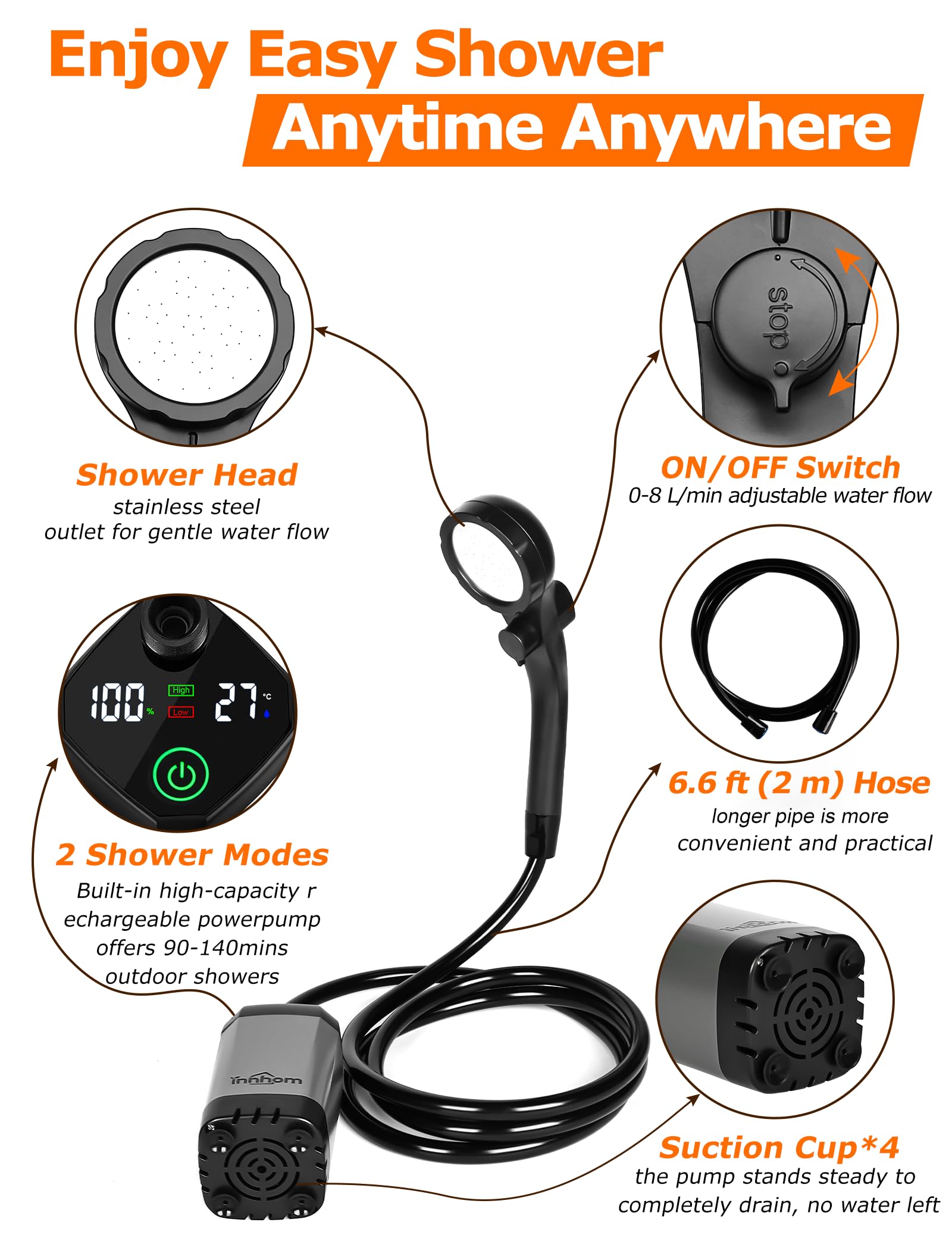 innhom Doccia da campeggio portatile, 6000 mAh, ricaricabile, con display a LED, impermeabile IPX7 e 2 modalità di spruzzo, doccia elettrica esterna per escursioni, viaggi, bagno per animali domestici