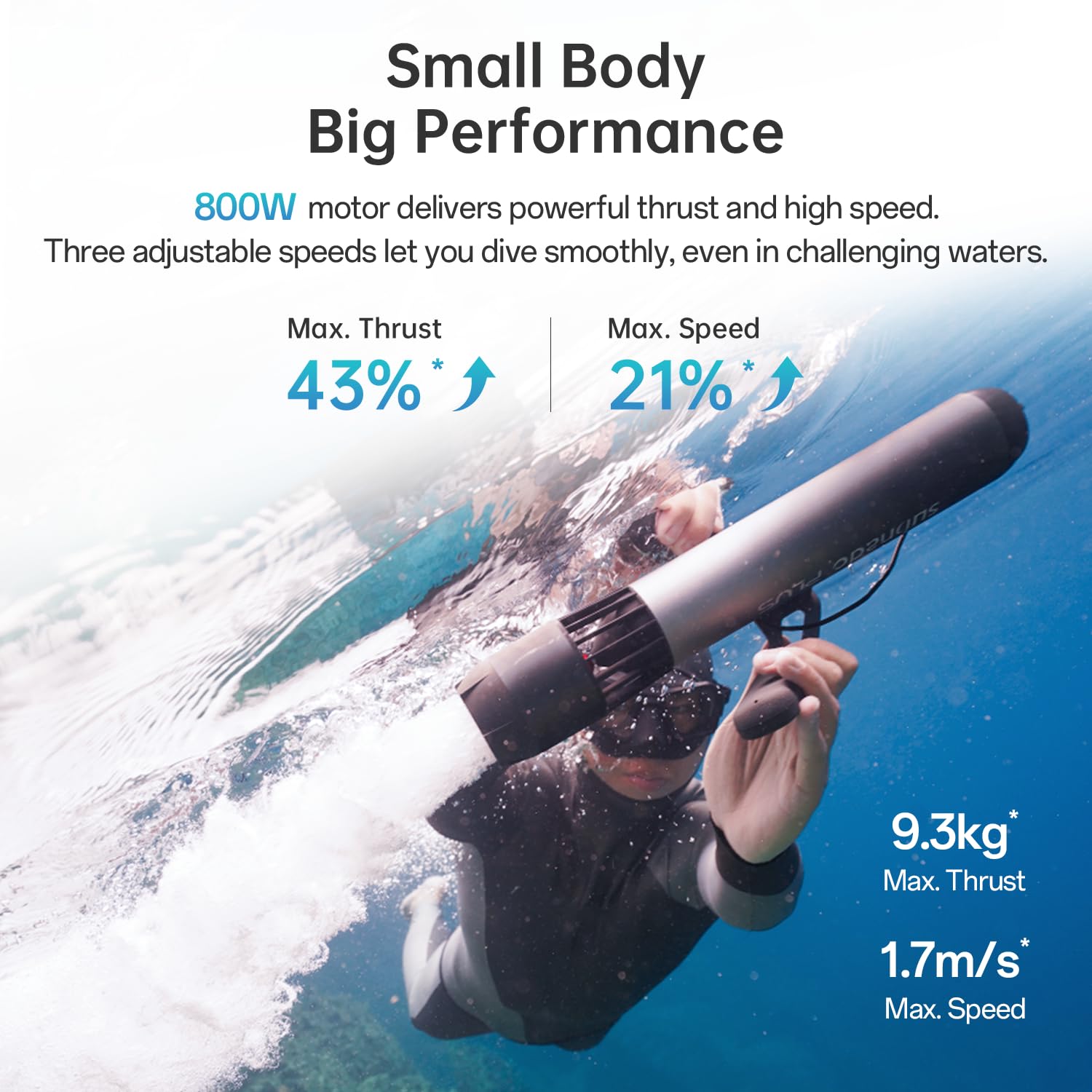 Waydoo Subnado Plus Scooter Submarino, Scooter Acuático con Motor de 800W y Batería de 144Wh, hasta 60 Min de Autonomía, Ligero y Portátil con Carga Bidireccional para Buceo y Snorkel