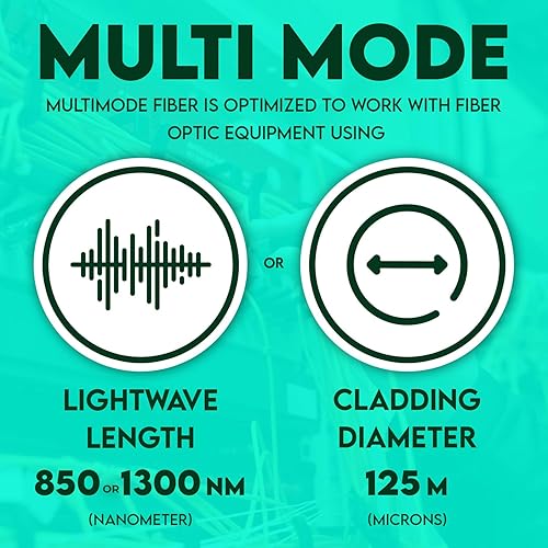 Miniatura 5 de Cable Central LLC Cable de fibra óptica para interiores y exteriores, multimodo 50125 OM3, GR_409-CORE, 10 Gbit, negro, clasificación elevadora,