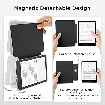 Amazon.com: SESENSE Detachable Magnetic Case for 7'' Kindle