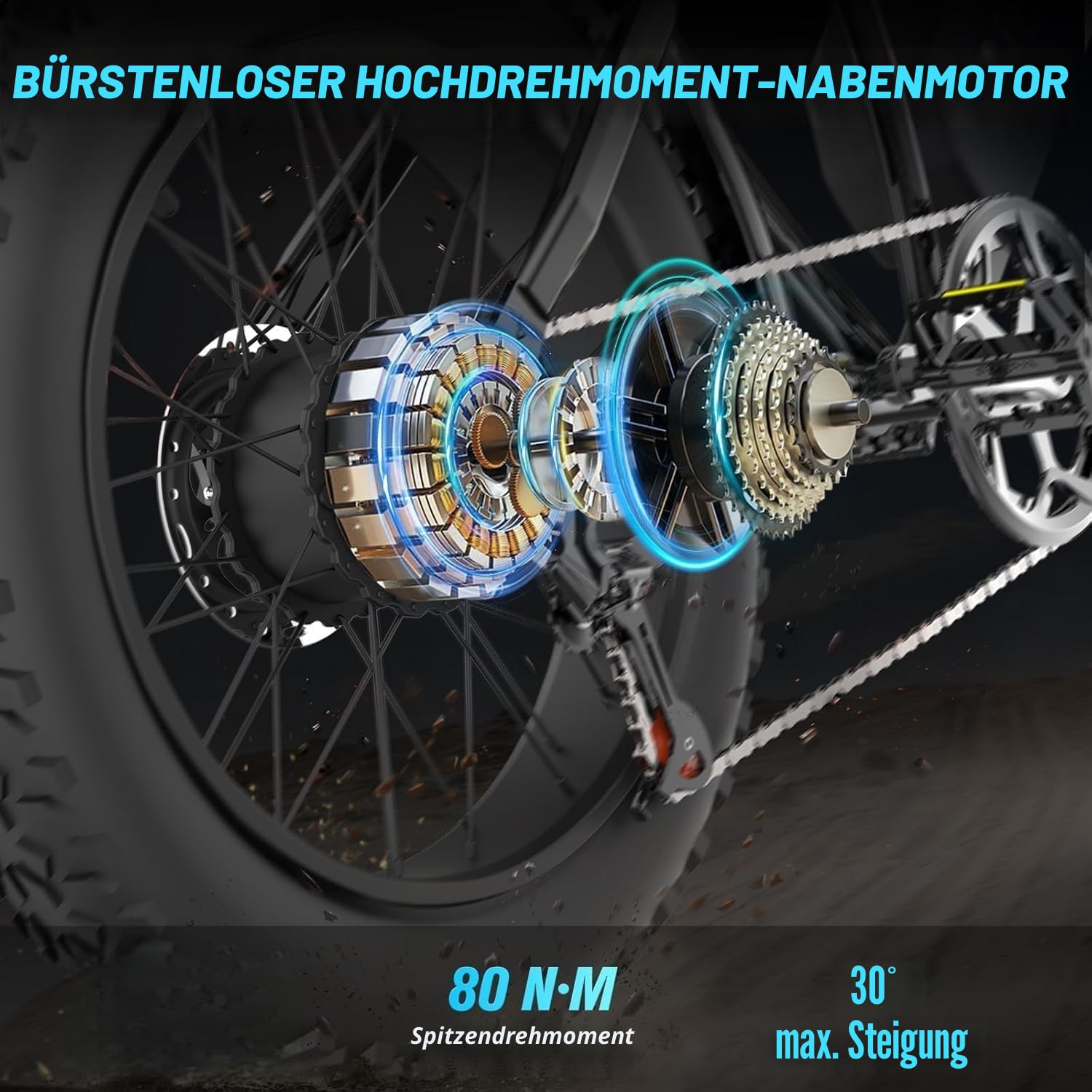 C20 Elektrofahrrad mit austauschbaren Akkus (52 V, 40 Ah / 48 V, 20 Ah / 48 V, 15,6 Ah), 20-Zoll-Reifen, 7-Gang-Hydraulikbremse – All-Terrain-Offroad-Elektrofahrrad