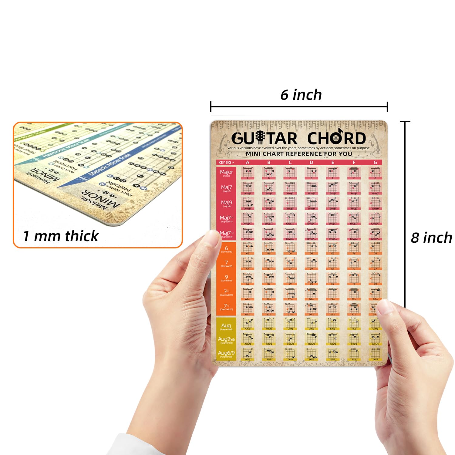 Teoria gitary wykres akordów akordy gitara ściągawka karty teoria gitary wykres akordów skale diagram koło piątych wzór freboard nuty, 15 x 20 cm ściągawki
