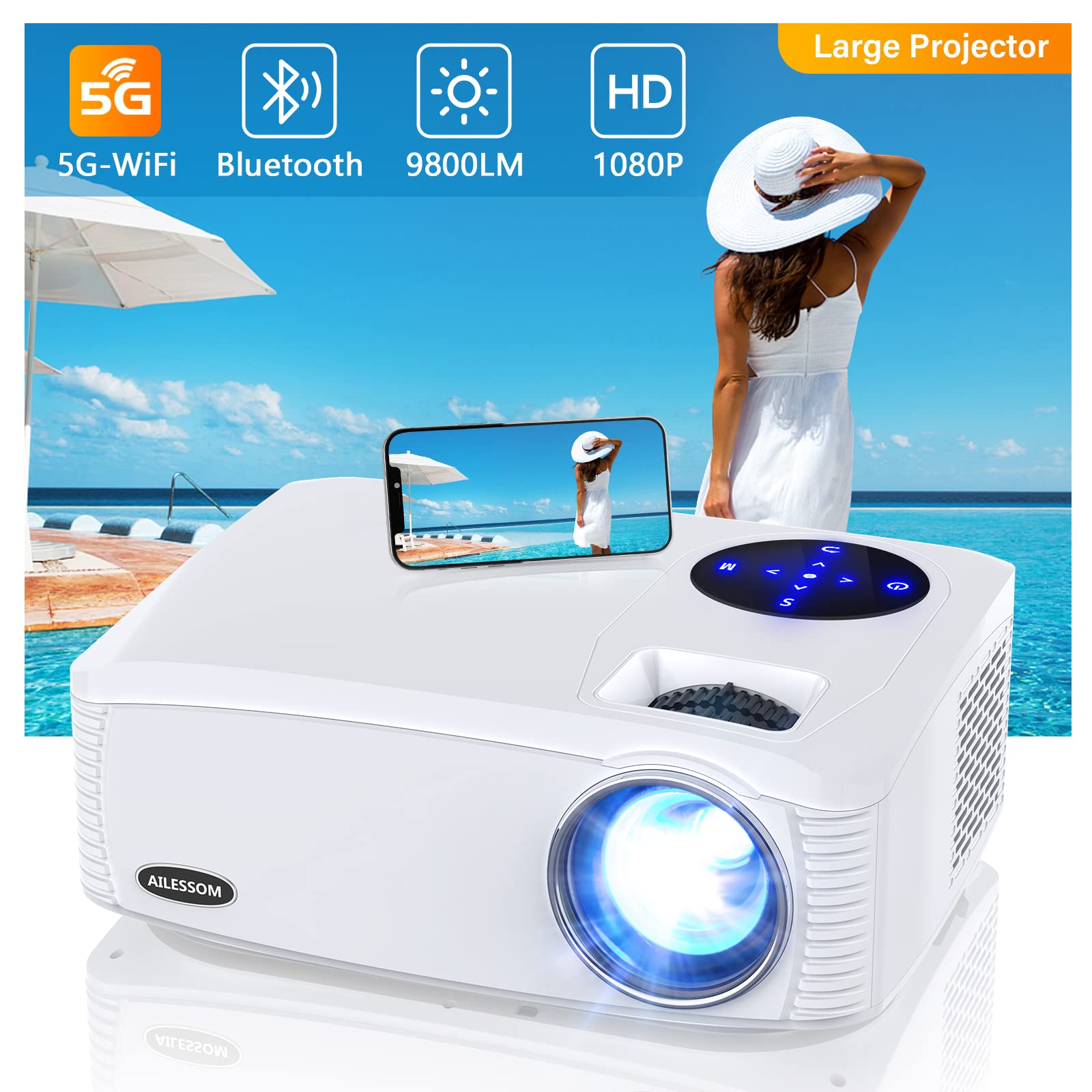 5G WiFi Bluetooth Native 1080P Projector, AILESSOM 20000 LM 450" Display Support 4K Movie Projector, High Brightness for Home Theater and Business, Compatible with iOS/Android/TV Stick/PS4/HDMI/USB