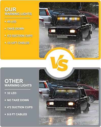 Miniatura 8 de Luces estroboscópicas de emergencia 604N con controlador 2 x 16.8 pulgadas luz de seguridad blanca ámbar con desmontable, 48 LED de seguridad