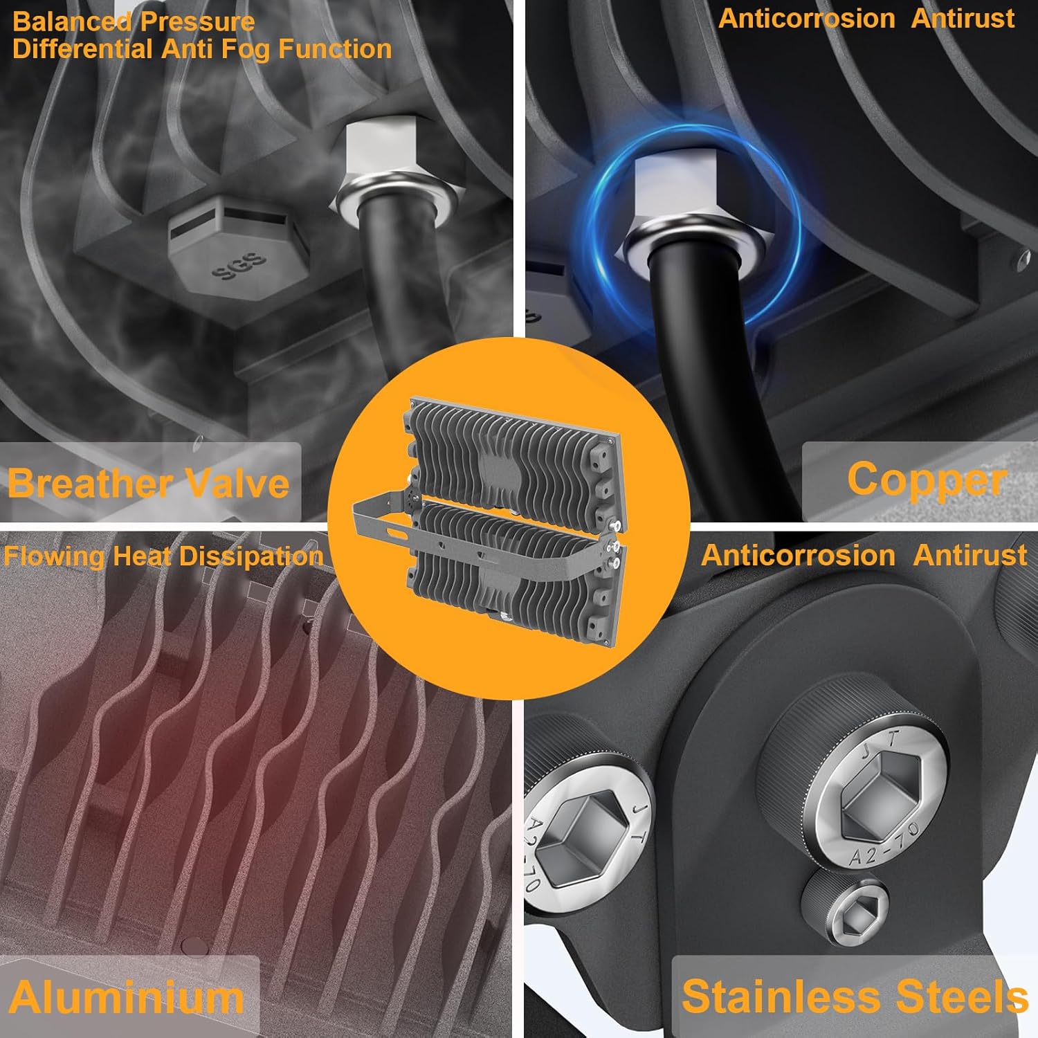 LED Flood Light Outdoor, Led Stadium Lights Super Bright Security Lights 200W, 26000Lumen, Surge 6KV, Adjustable Bracket, IP67 Waterproof, 6500K Daylight White