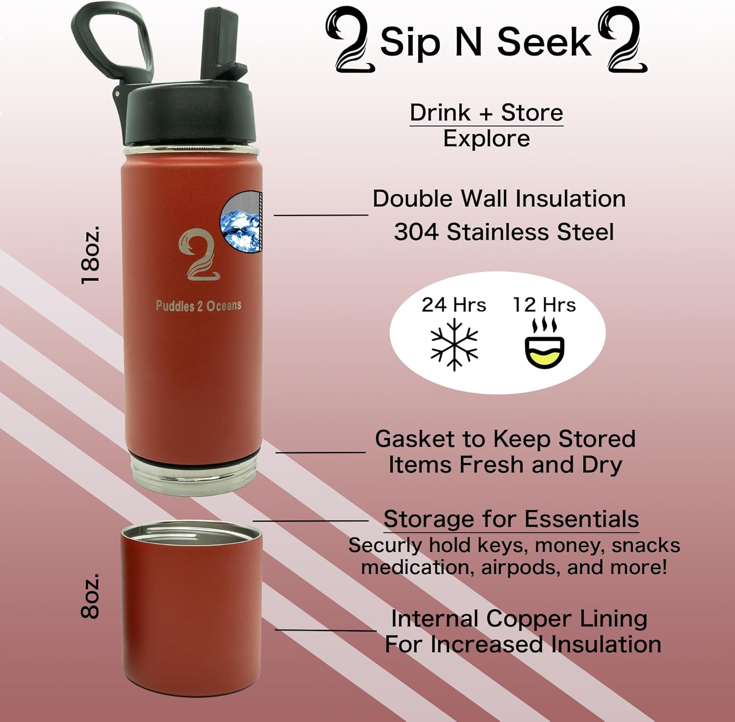 Insulated Water Bottle & Snack Container - Stainless Steel Water Bottle with Storage Compartment, 3 Lid Types BPA Free, Leak & Spill Proof Travel Bottle for Kids & Adults - Snack and Drink Cup