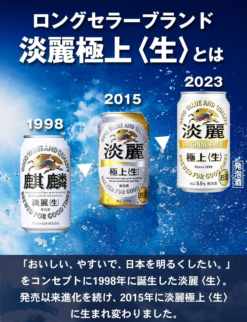 Amazon.co.jp: 淡麗 極上〈生〉 ビール 発泡酒 酒 キリン 350ml 24本