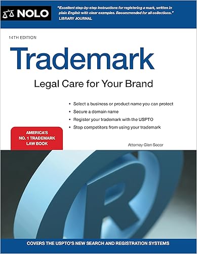 Trademark: Legal Care for Your Brand