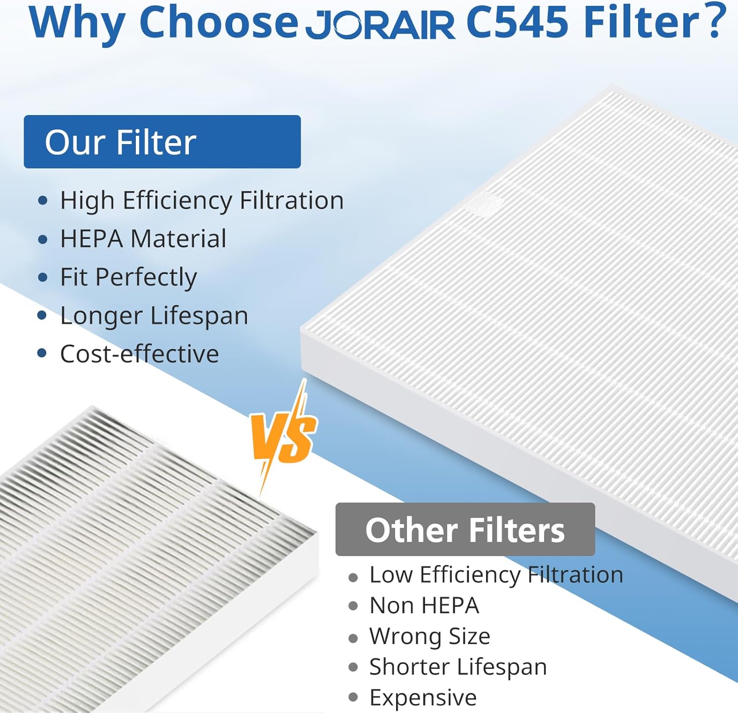 4 Pack C545 HEPA Replacement Filter S Compatible with Winix C545 Air Purifier, Replaces for Winix Filter S 1712-0096-00 and 2522-0058-00 - Image 6