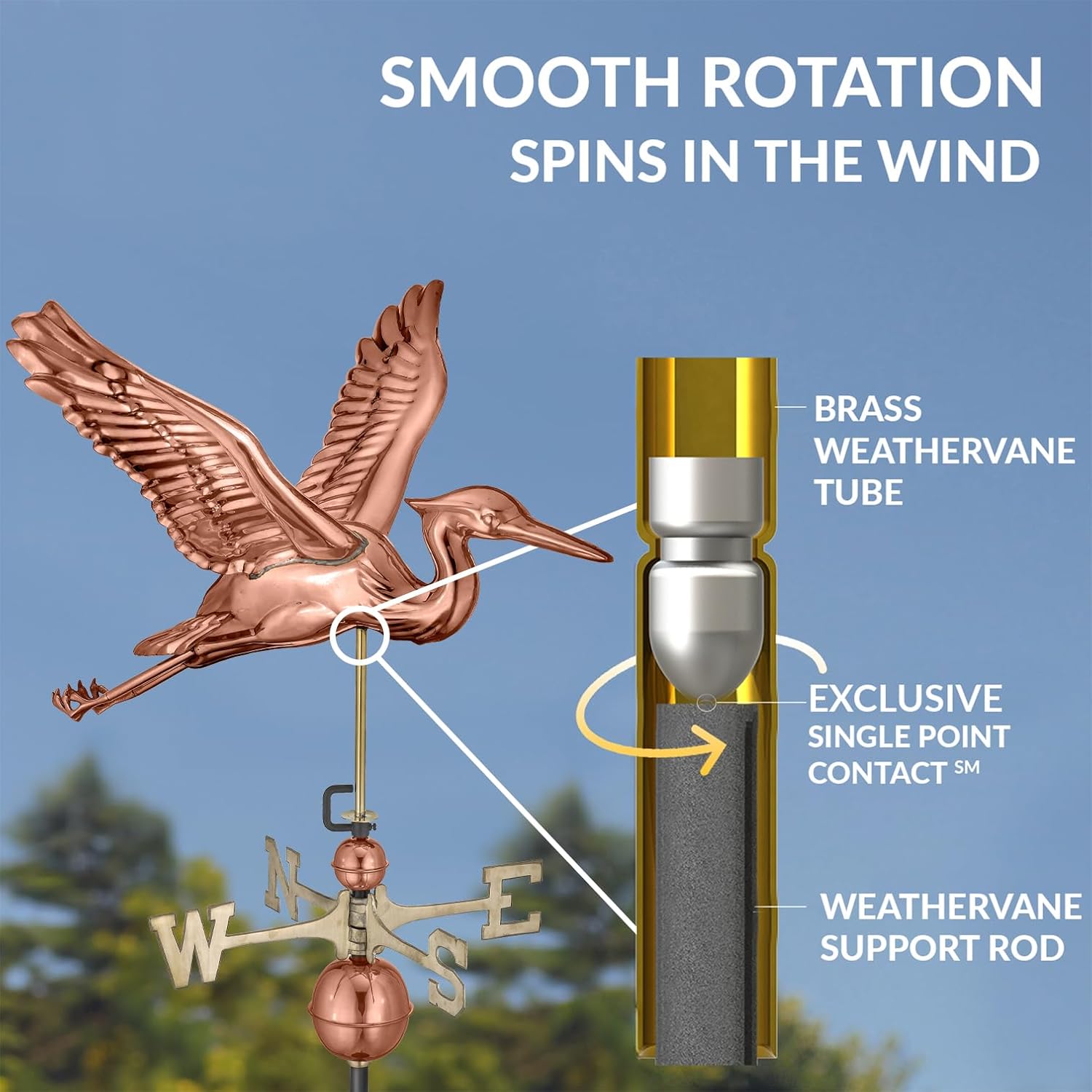 Good Directions Blue Heron Weathervane, Pure Copper