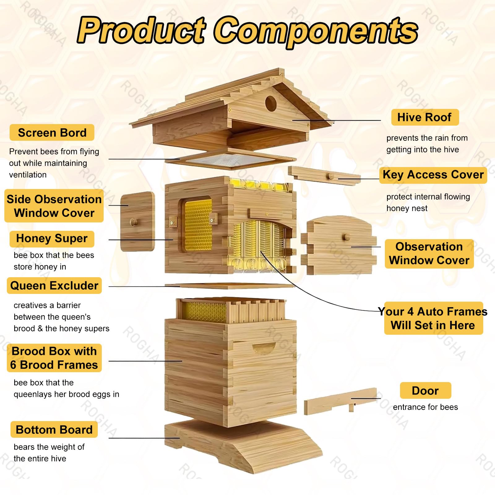 Equipo de Apicultura autofluyente, Kit Completo de Colmena para Principiantes, con 4 Marcos de Panal autofluyentes y 6 Cajas de cría, Capacidad para 6000 Abejas,para Exteriores