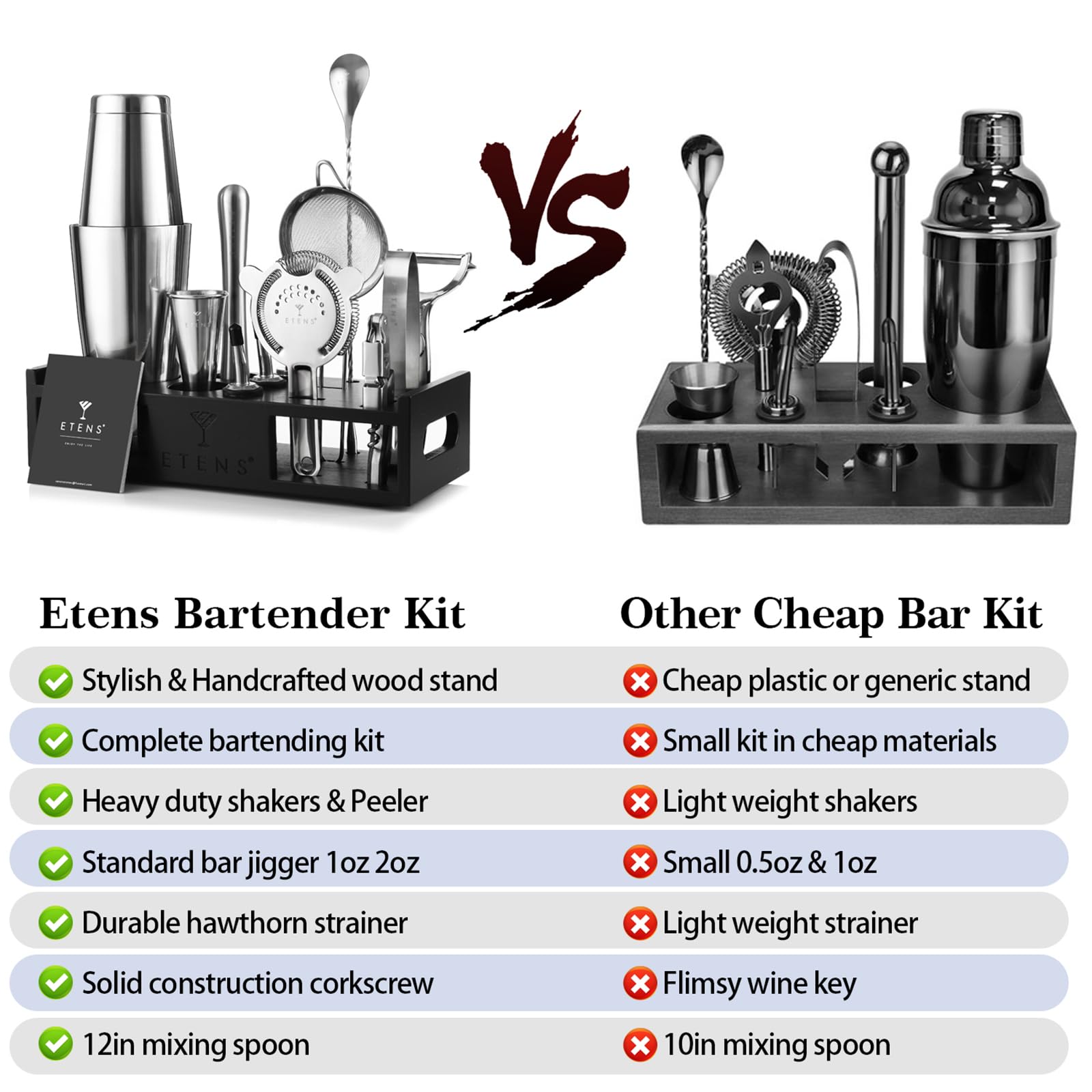 Cocktail-Shaker-Set, Getränkemixer, Bar-Zubehör, 15-teiliges Mixology-Barkeeper-Set enthält Boston-Shaker, japanischen Messbecher, Sieb, Flaschenöffner, Cocktail-Rührlöffel