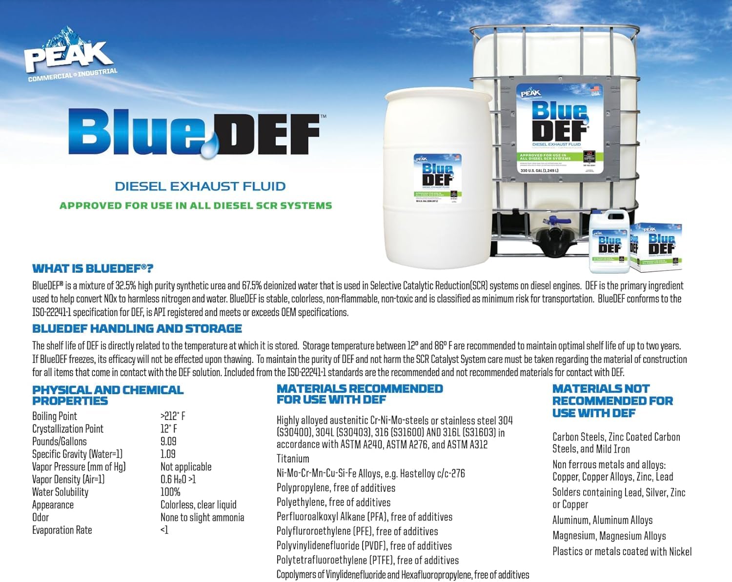 Pre-Filled Premium BlueDEF Diesel Exhaust Fluid Tote - 200 Gallons of BlueDEF Fluid