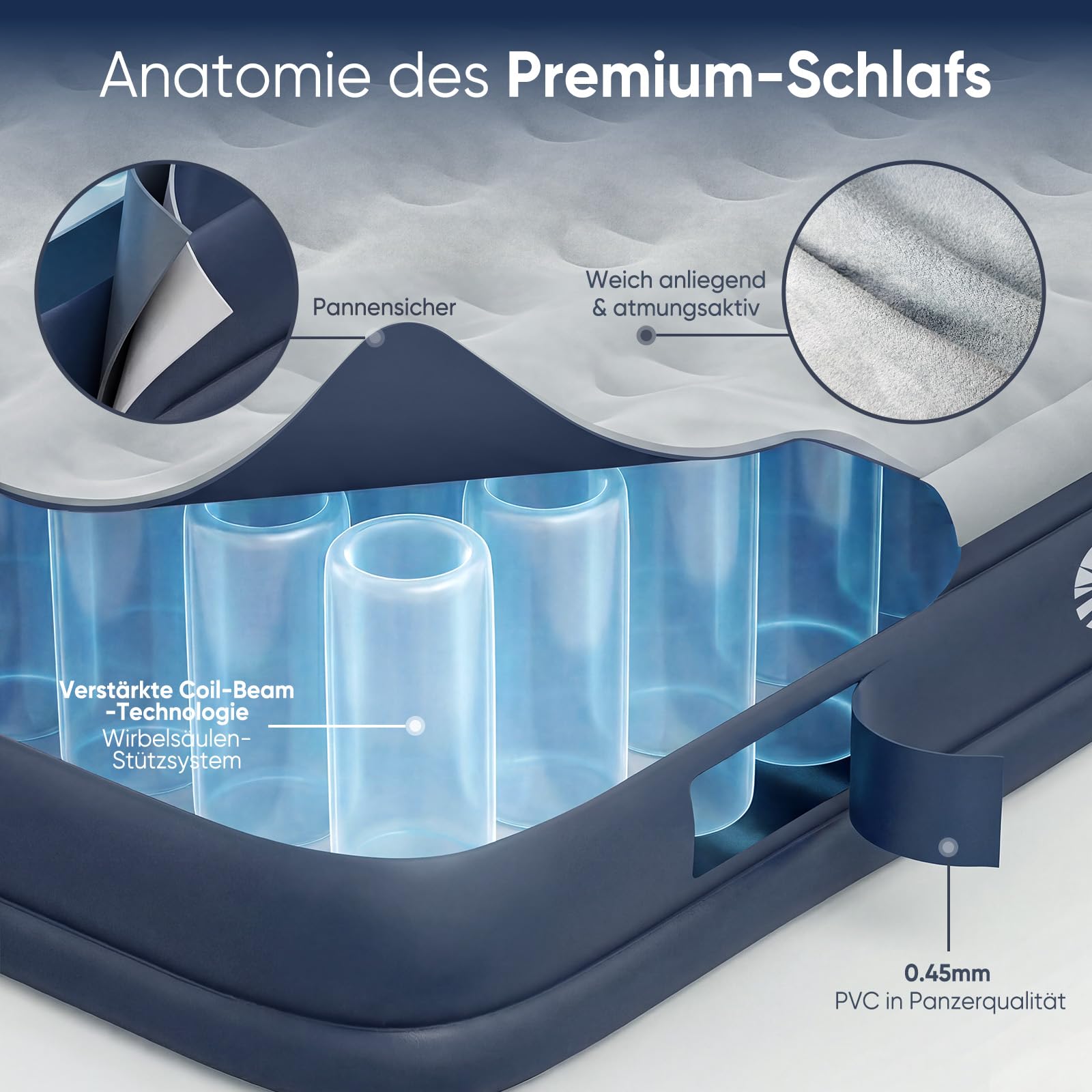 Sekey XXL Luftmatratze selbstaufblasend für 1 Person 203×102×40cm, extra hohes Luftbett Einzelbett mit integrierter Pumpe, angenehm weiche, beflockte Oberfläche, schnell aufblasbar und platzsparend