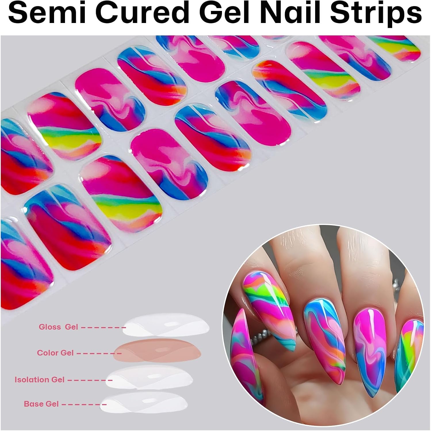 Semi Cured Gel Nail Strips with Colorful Gradient Designs Gel Nail Stickers Wraps Need UVLED Light Glossy Strips Salon Quality, Long Lasting for Women 20Psc