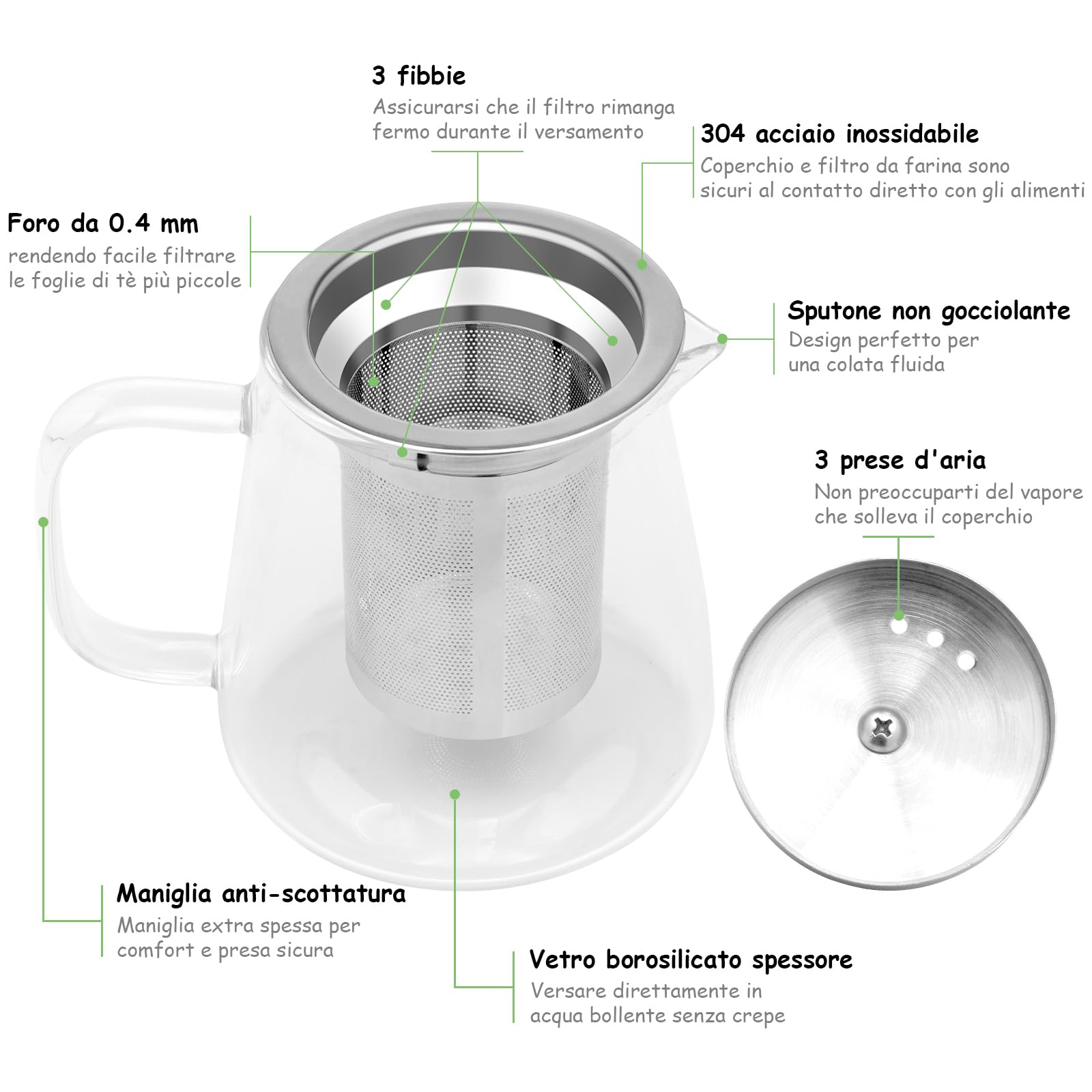 Teiera In Vetro Borosilicato Con Filtro In Acciaio Inox – Capacità 450/750/950 Ml, Per Tè In Foglie E Fiori, Resistente Al Calore - 2