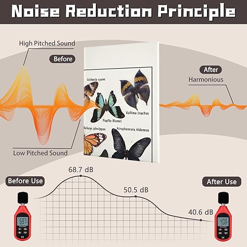 Miniatura 3 de Paquete de 8 paneles acústicos artísticos insonorizados, paneles de pared acústicos autoadhesivos de 48 x 32 pulgadas, paneles decorativos