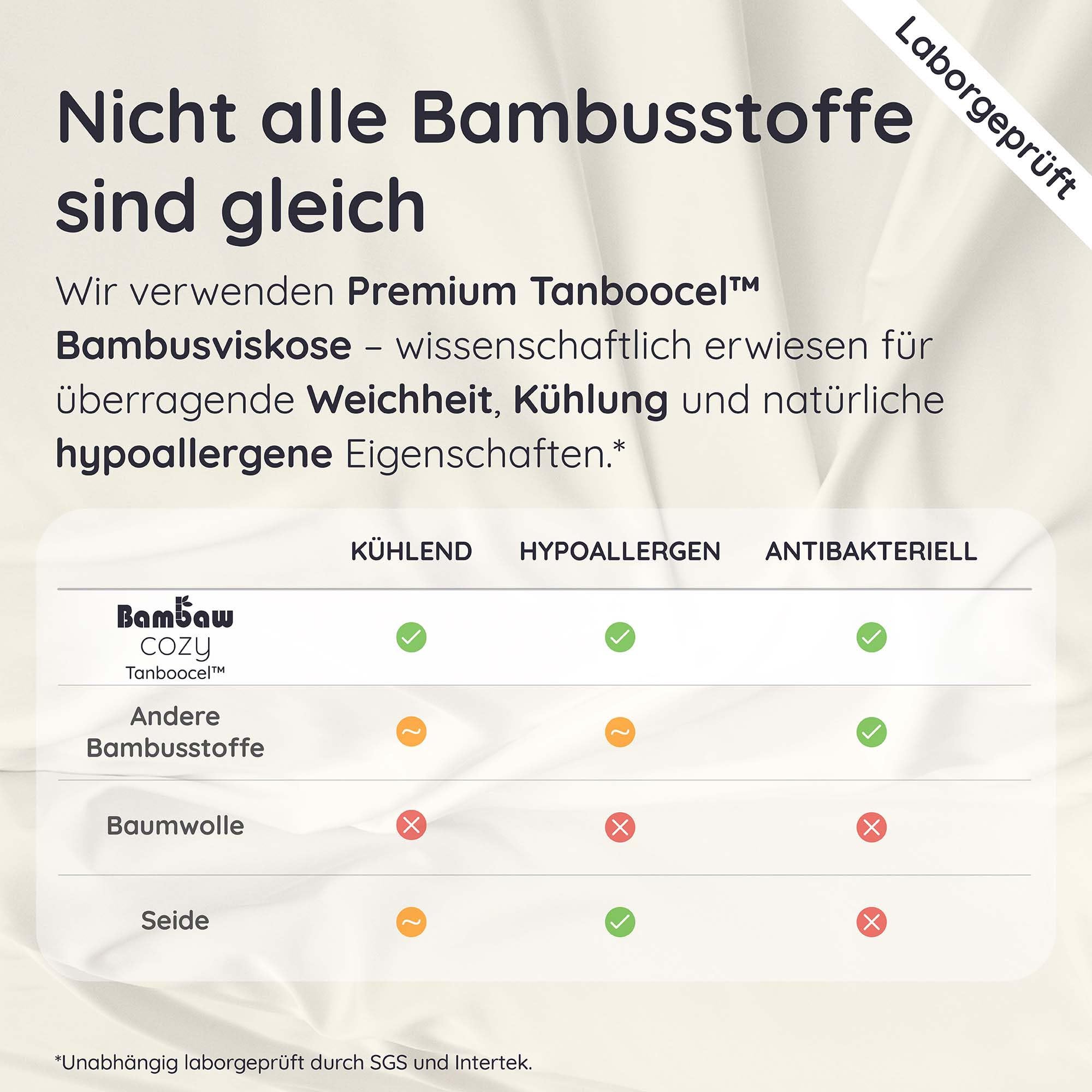 Bambaw Bettwäsche Bambus 135x200 cm, Anti Milben Bettbezug, Bettwäsche 135x200 Sommer, nachhaltiger, hautfreundlicher und kühlender Bettbezug aus 100% Bambusfasern (Elfenbein)