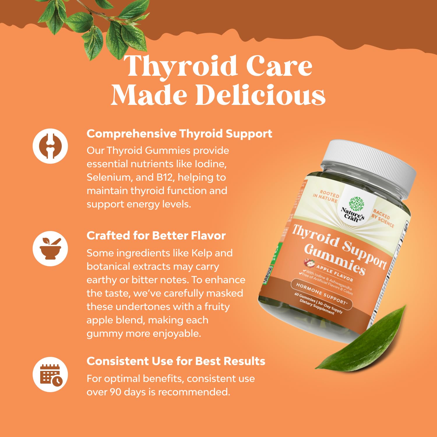 Thyroid Support for Women & Men - Energy & Metabolism Gummies - 60 Count — Amazon image 2