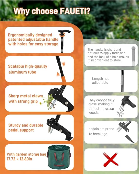 Weed Puller, Weed Remover Tool with 91-118cm Adjustable Long Handle Ejector Mechanism, 4 Claws Stand Up Garden Weed Root Remover 50L Leaf Bag, Heavy Duty Weeding Tools for Dandelion (Orange)