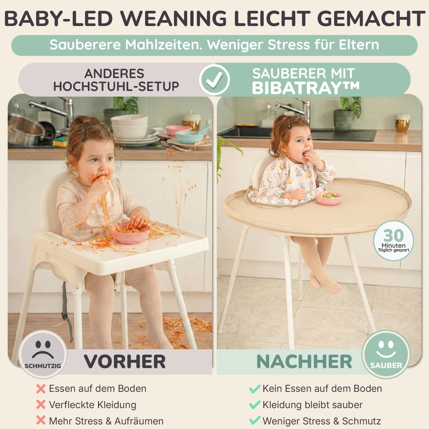 BIBATRAY™ L – Extra Großes Breifrei/BLW Beikost-Tablett & Ärmellätzchen-Set – Wasserdichte Ganzkörper-Schürze – Universeller Hochstuhl-Schutz – Kompatibel mit IKEA Antilop – Ab 6 Monate