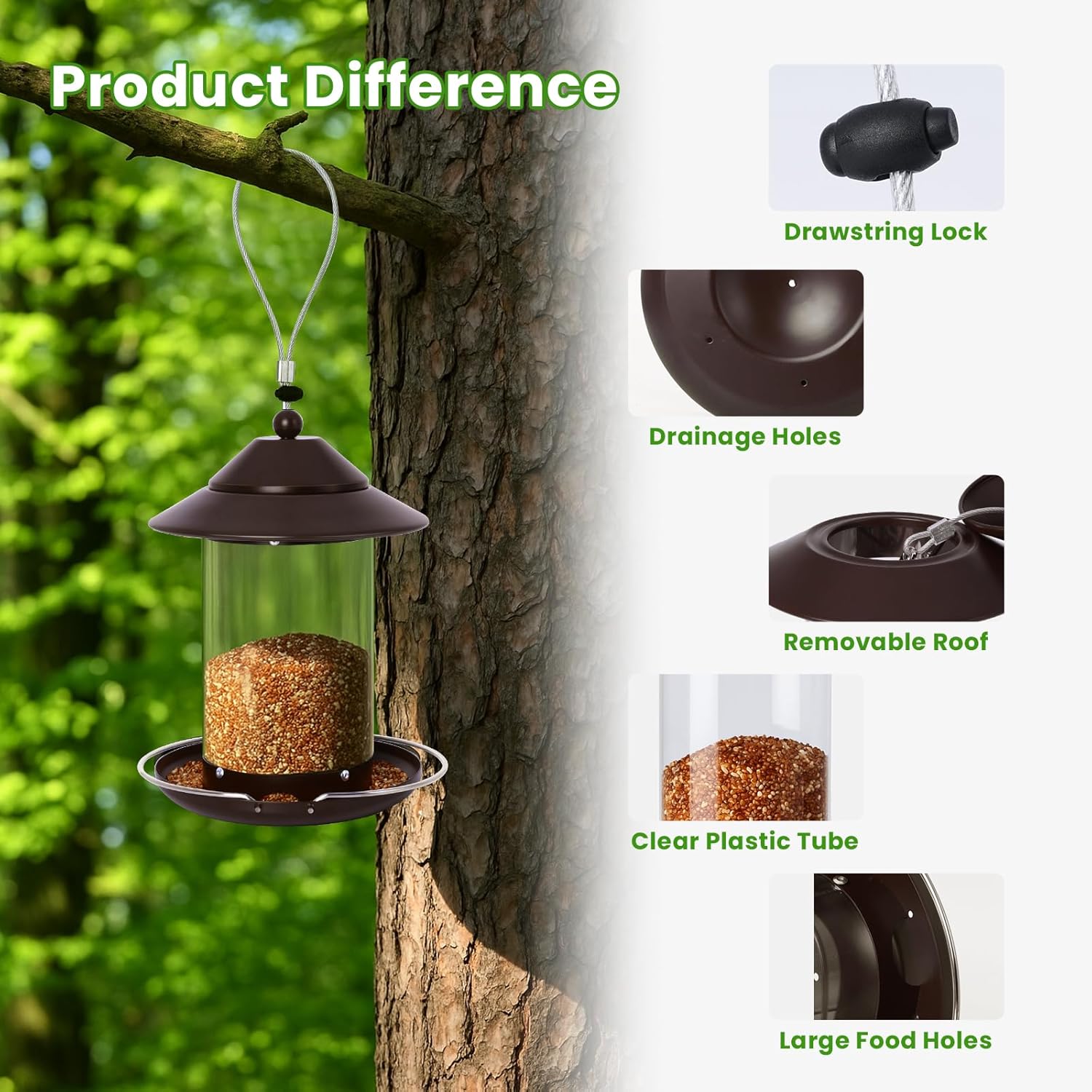 Bird Feeder for Outdoors Hanging, 5LB Capacity Metal Metal Feeder, 360° Feeding, Weatherproof Roof for Gardens and Wild Birds(2pcs)