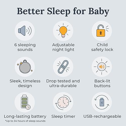 Miniatura 2 de Yogasleep Hushh 2 - Máquina de sonido portátil para bebés y niños, nuevo clip reforzado, botones retroiluminados, luz nocturna, 6 sonidos naturales