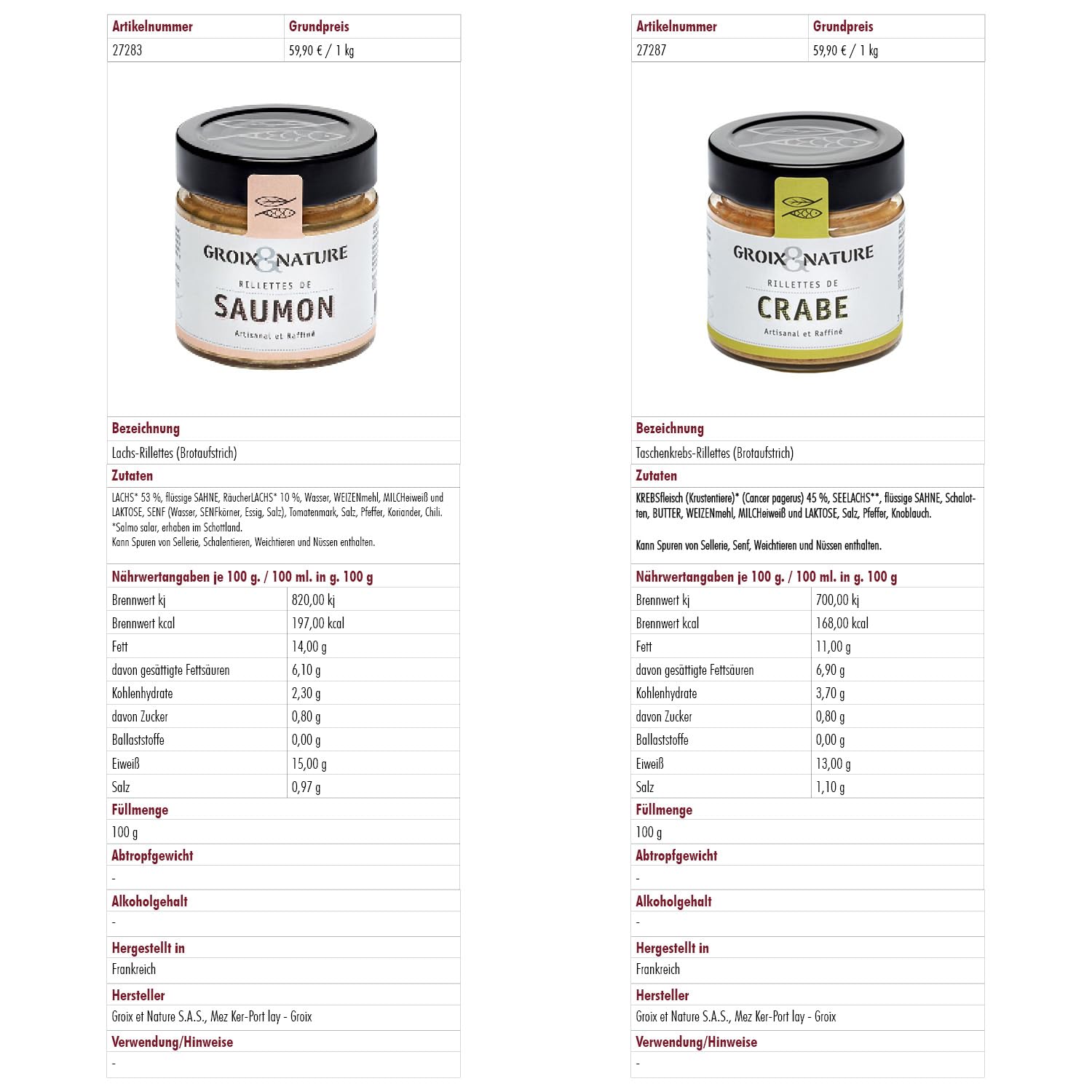 Groix et Nature, Probierpaket - Meeres-Rillettes, Jakobsmuscheln, Hummer, Lachs, Krabben, aus Frankreich, 4 x 100 g